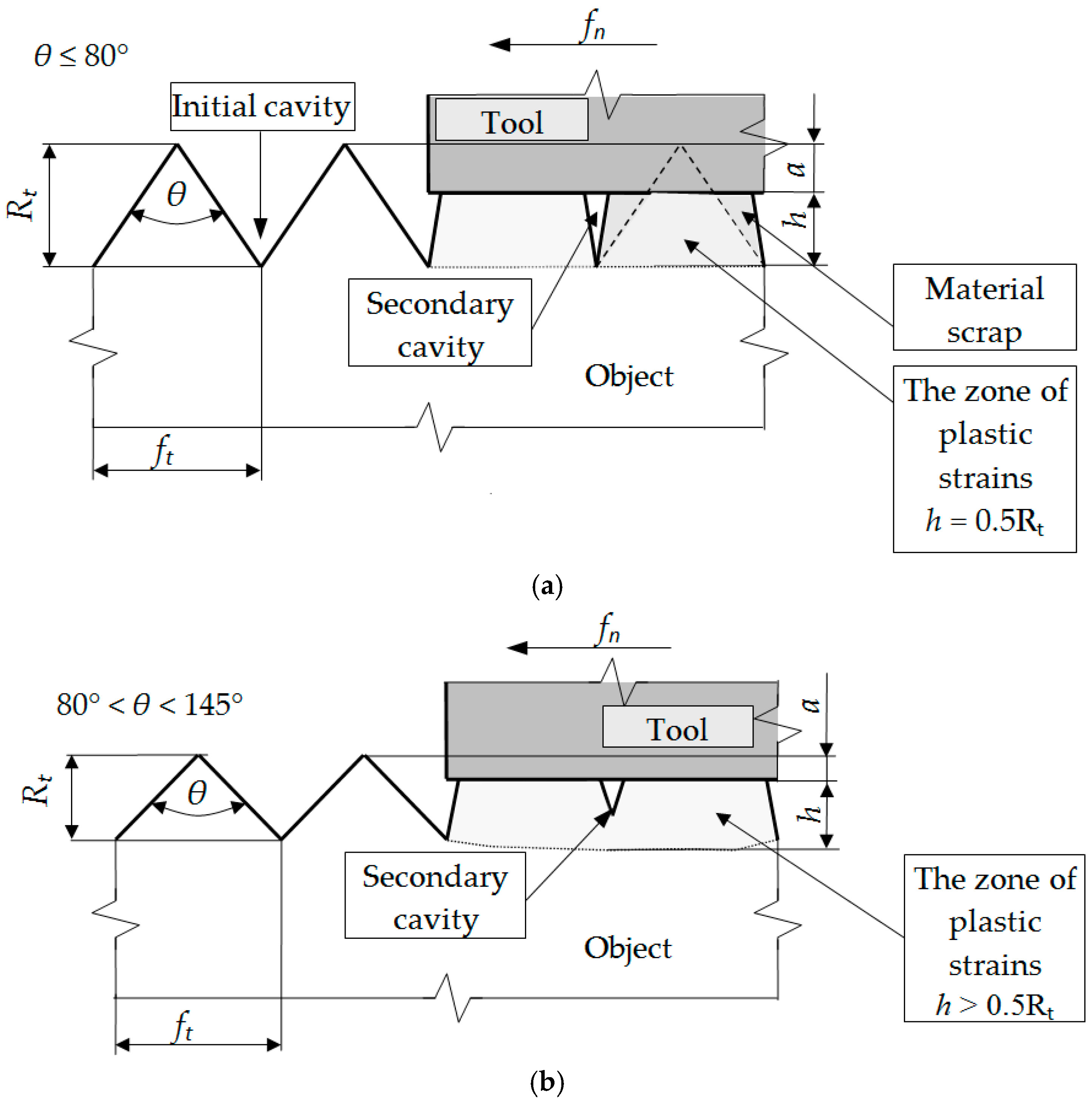 Materials 13 05276 g001a Materials 13 05276 g001a