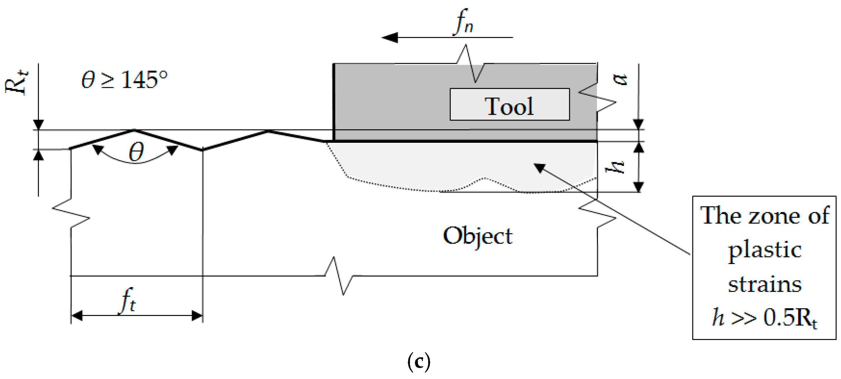 Materials 13 05276 g001b Materials 13 05276 g001b