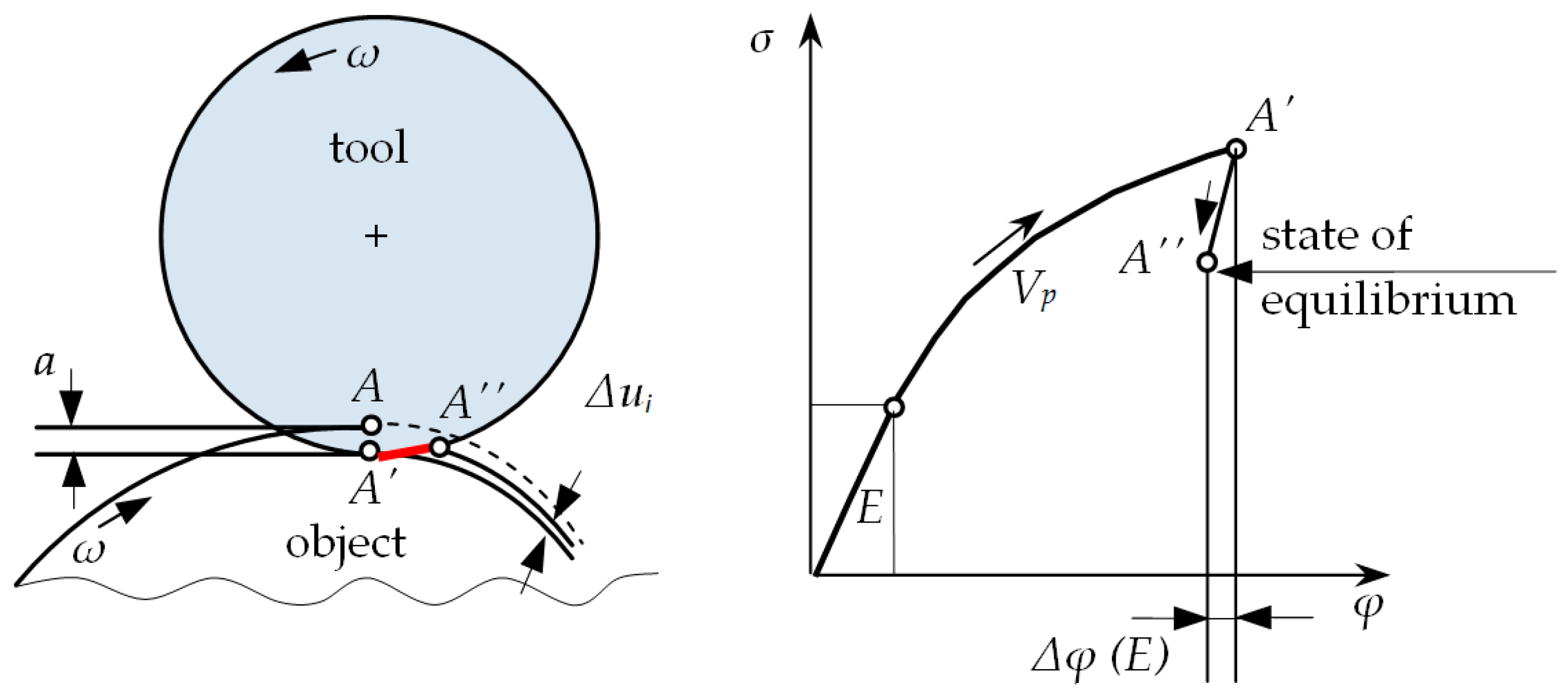 Materials 13 05276 g002 Materials 13 05276 g002