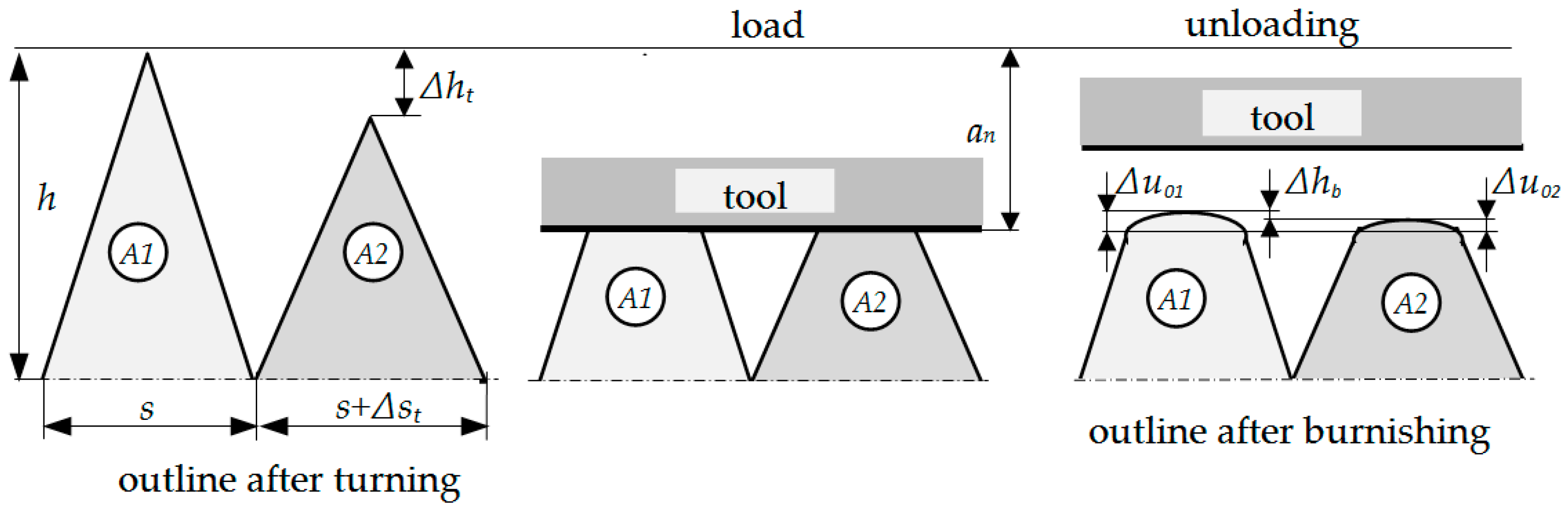Materials 13 05276 g003 Materials 13 05276 g003