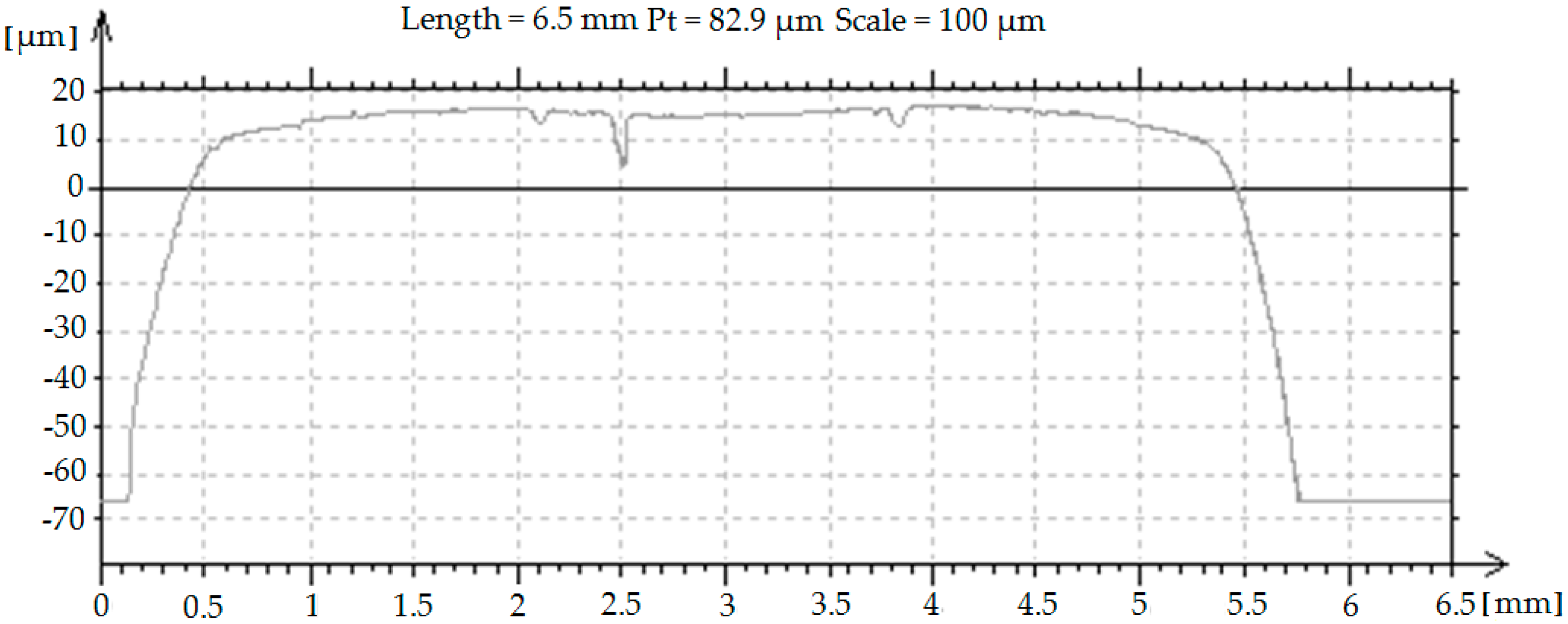 Materials 13 05276 g006 Materials 13 05276 g006