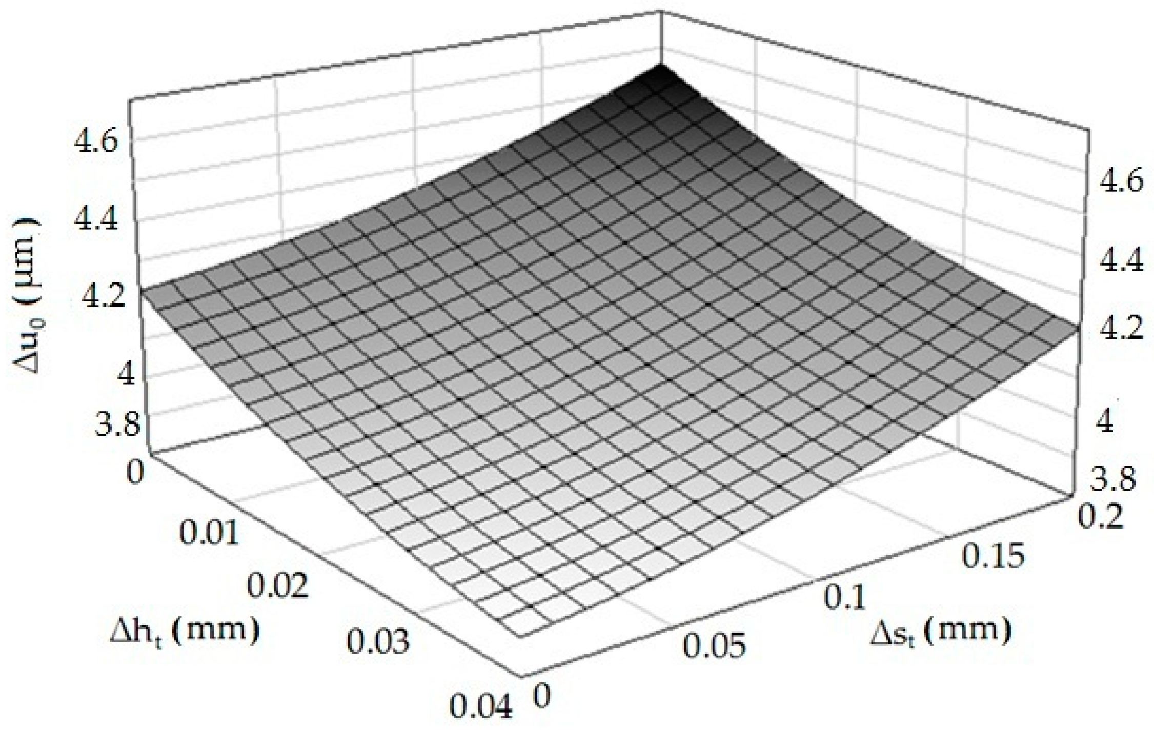 Materials 13 05276 g007 Materials 13 05276 g007