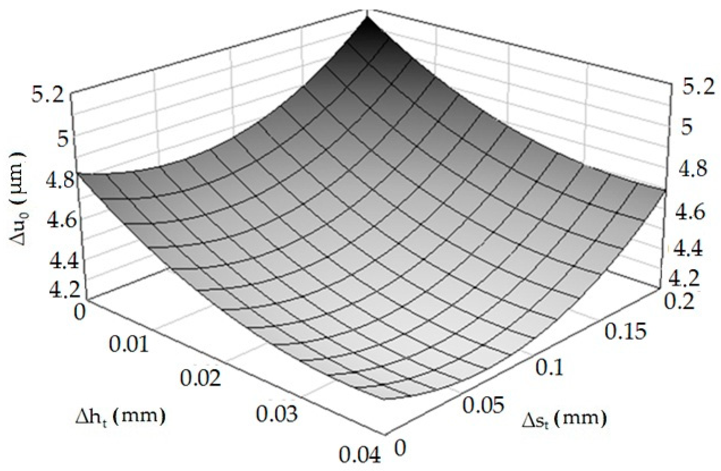 Materials 13 05276 g011 Materials 13 05276 g011