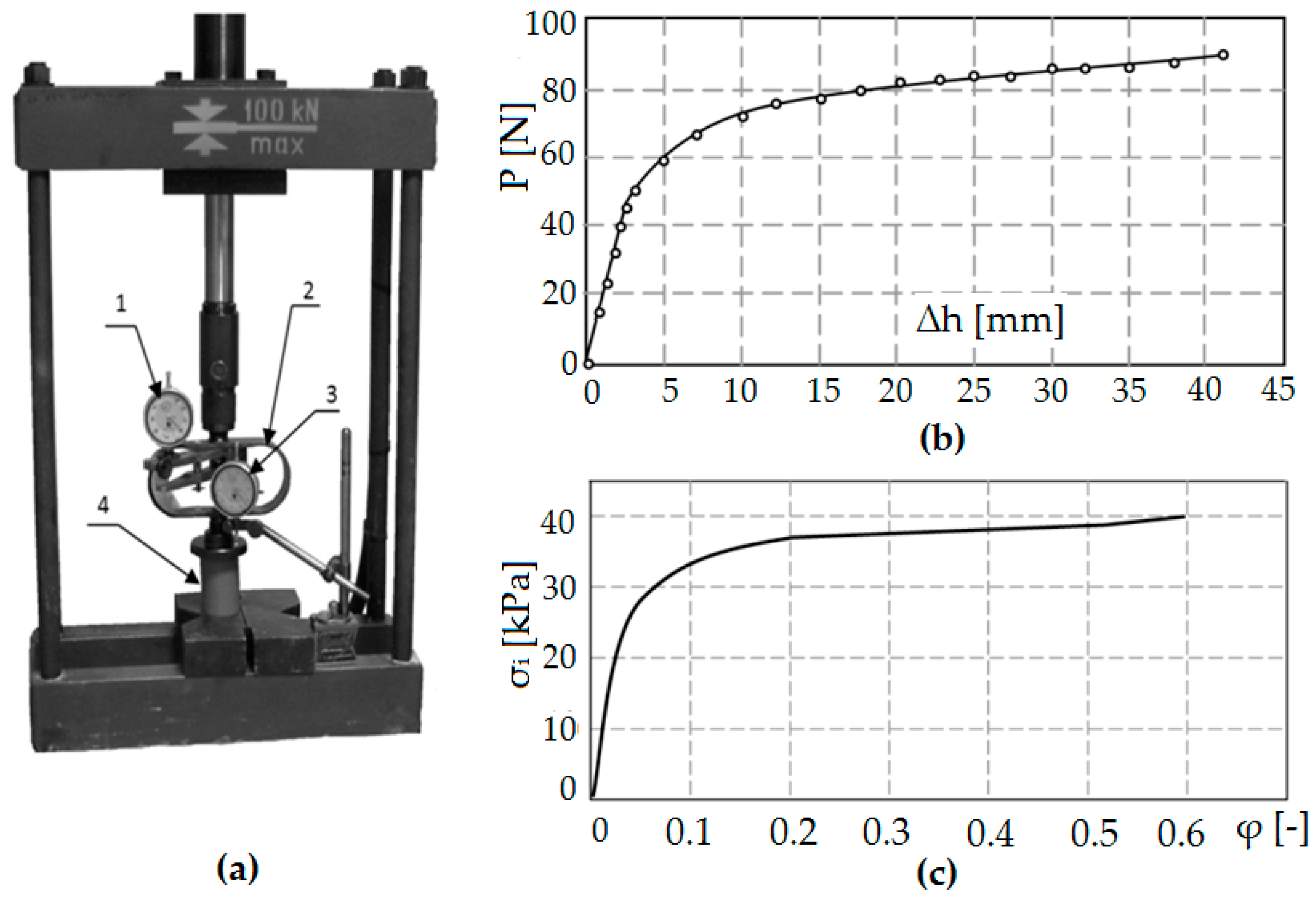 Materials 13 05276 g012 Materials 13 05276 g012