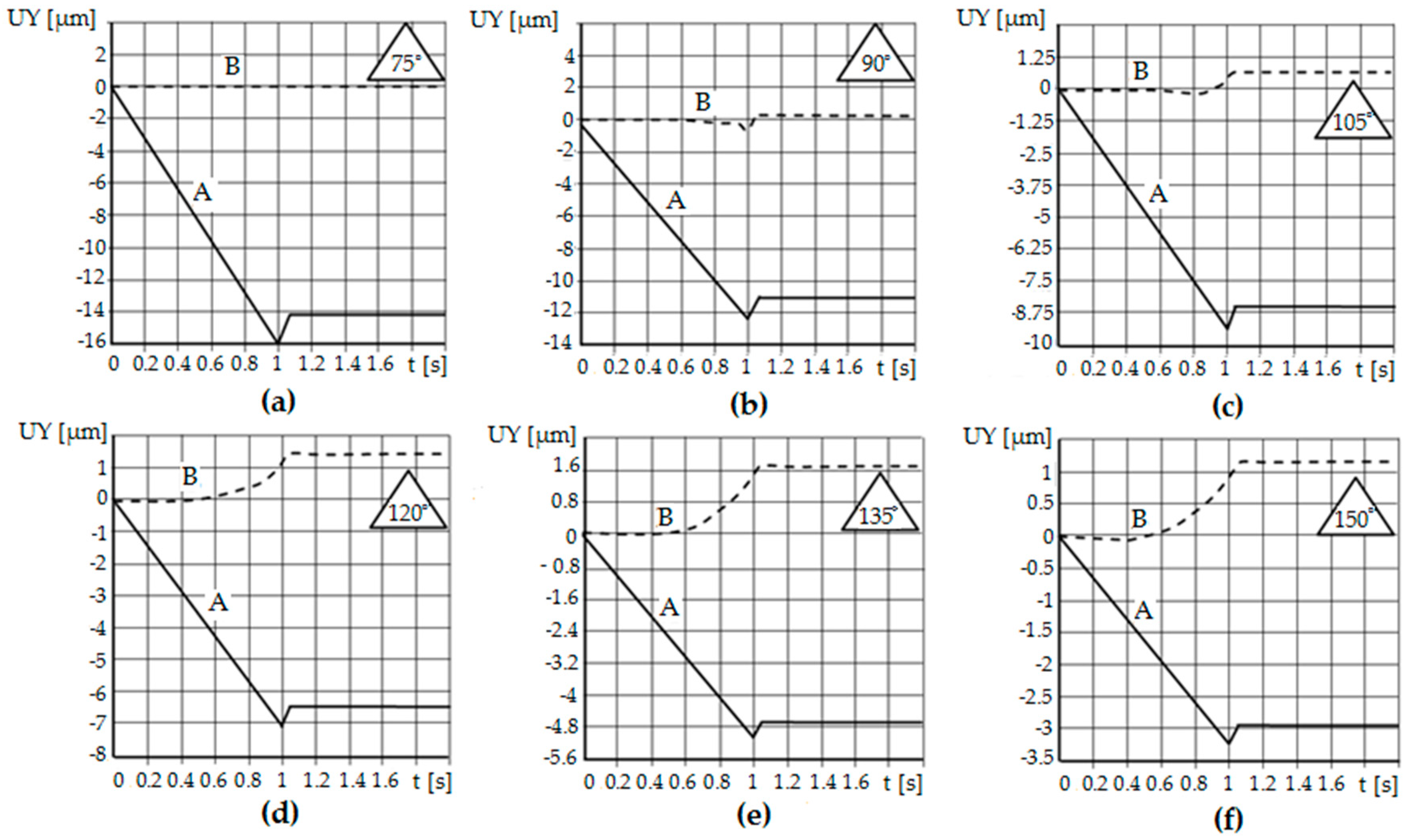 Materials 13 05276 g015 Materials 13 05276 g015