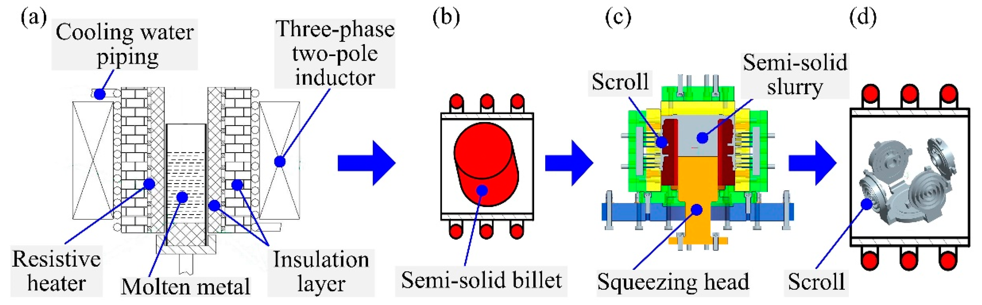 Materials 13 05278 g002 Materials 13 05278 g002