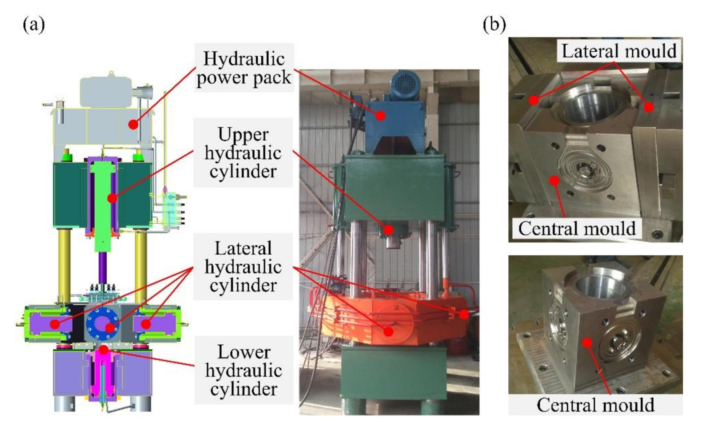 Materials 13 05278 g003 Materials 13 05278 g003