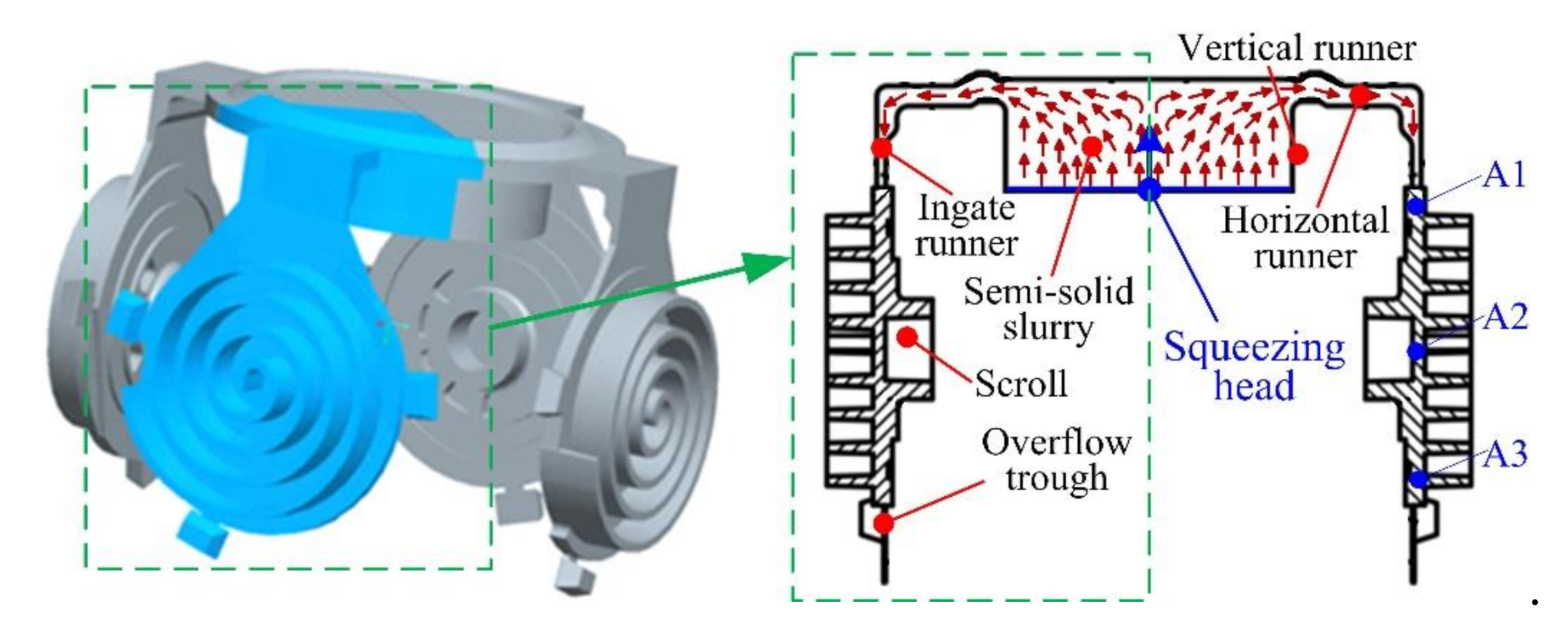 Materials 13 05278 g004 Materials 13 05278 g004