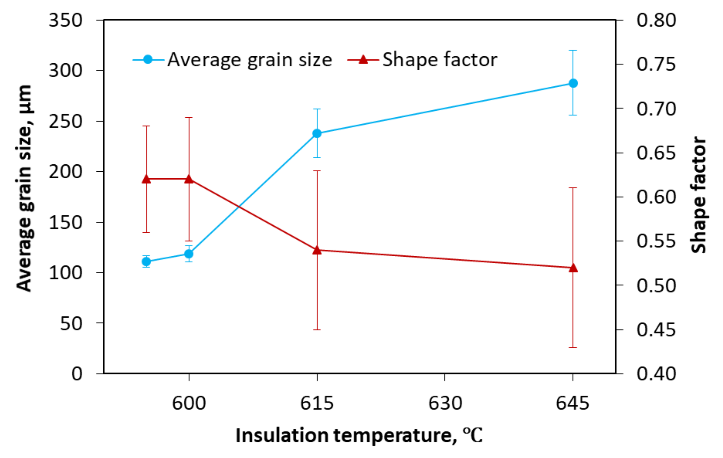 Materials 13 05278 g006 Materials 13 05278 g006