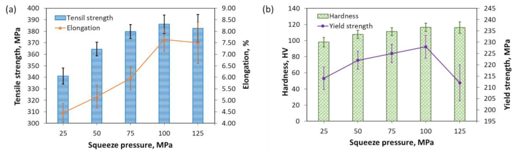 Materials 13 05278 g010 Materials 13 05278 g010