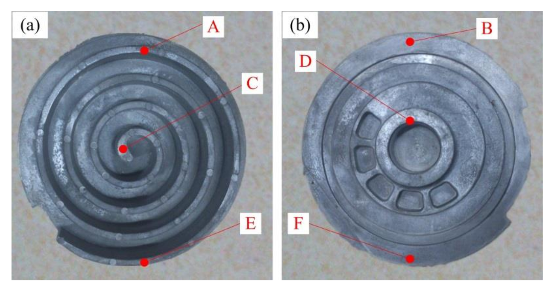Materials 13 05278 g012 Materials 13 05278 g012