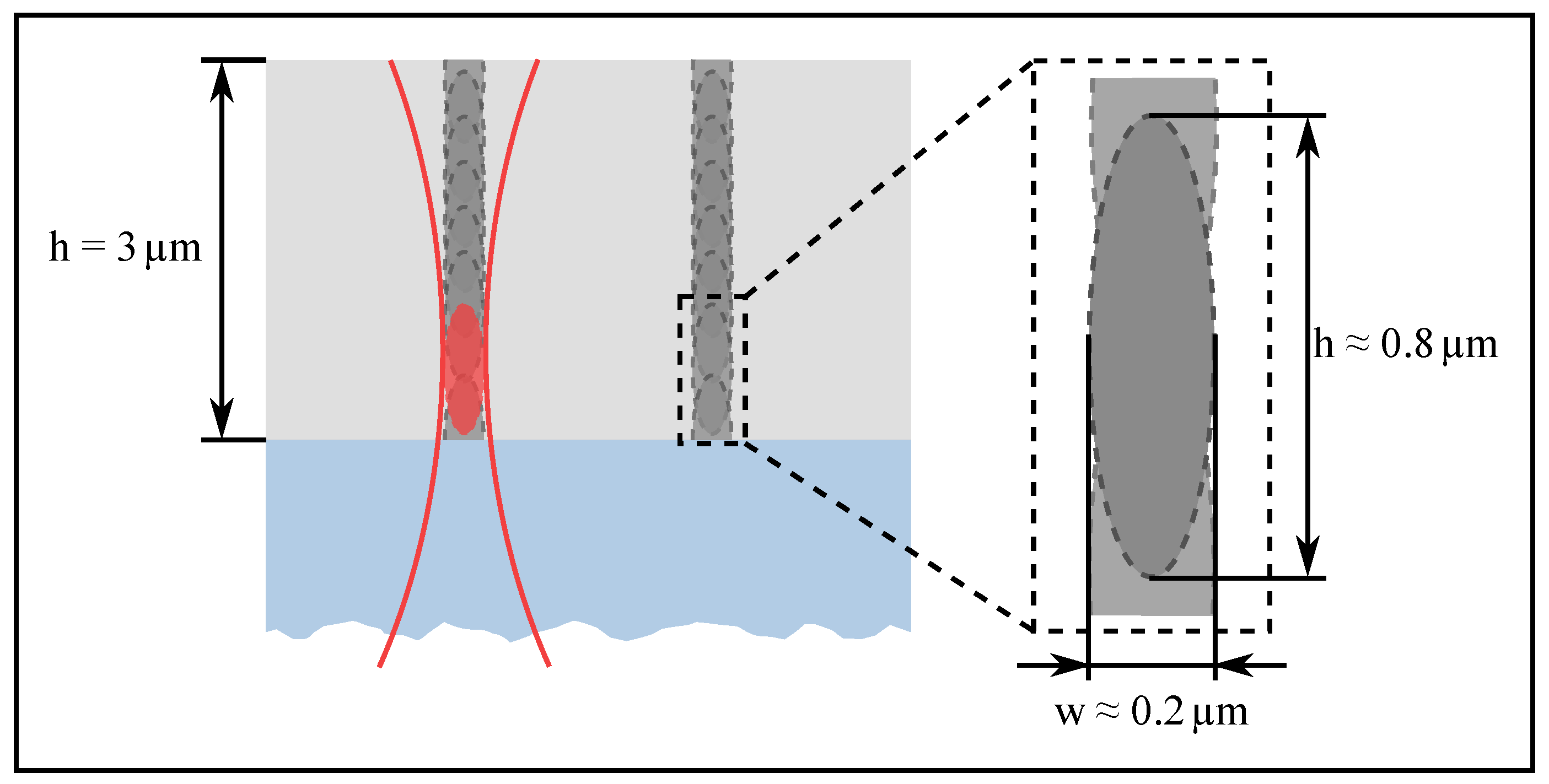 Materials 13 05279 g001 Materials 13 05279 g001