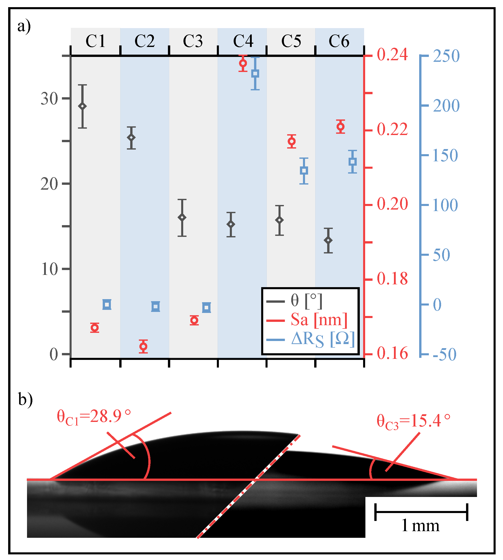 Materials 13 05279 g005 Materials 13 05279 g005