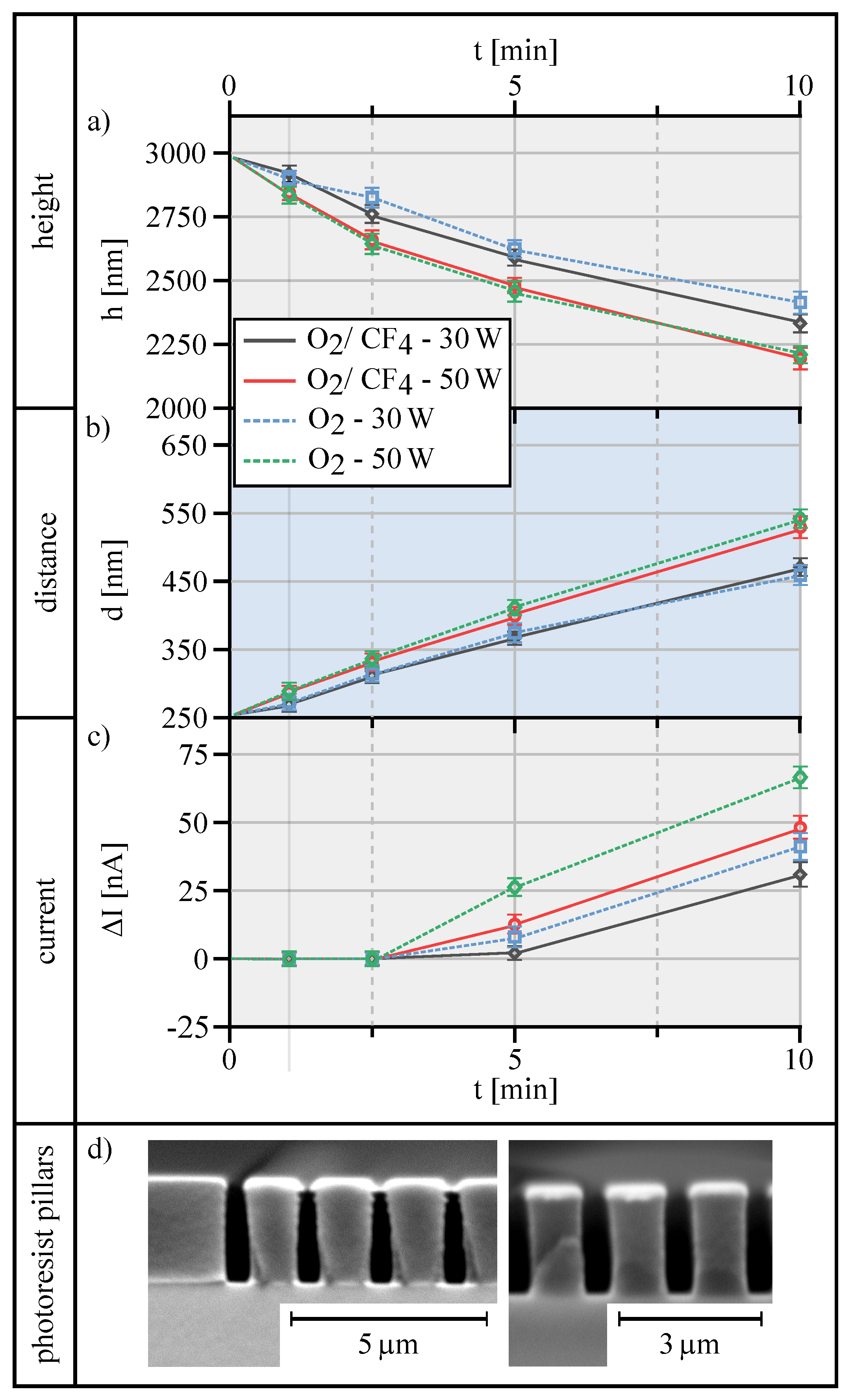 Materials 13 05279 g006 Materials 13 05279 g006