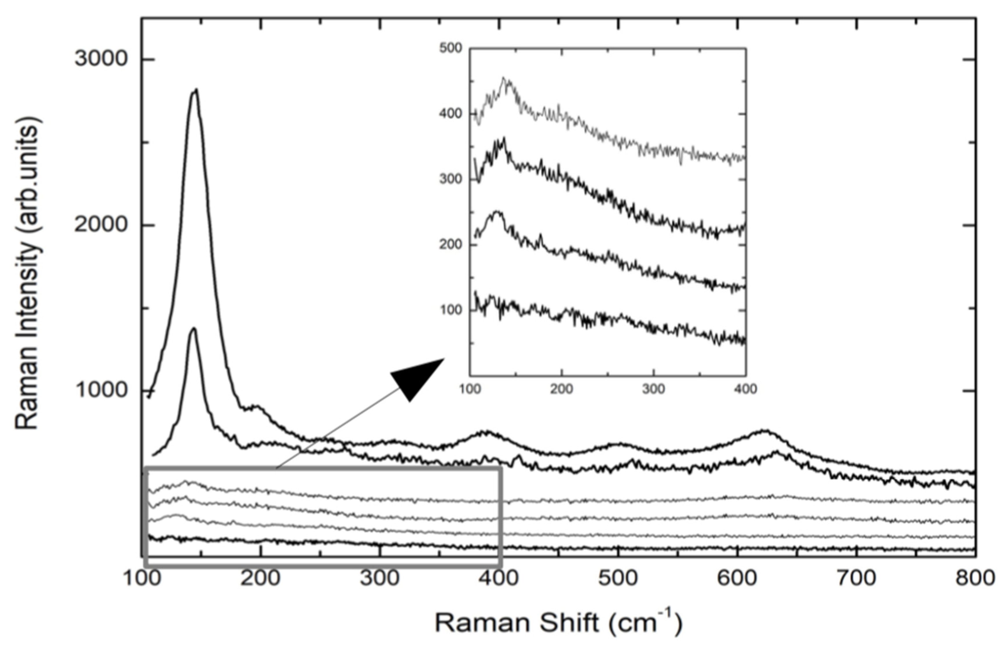 Materials 13 05280 g002