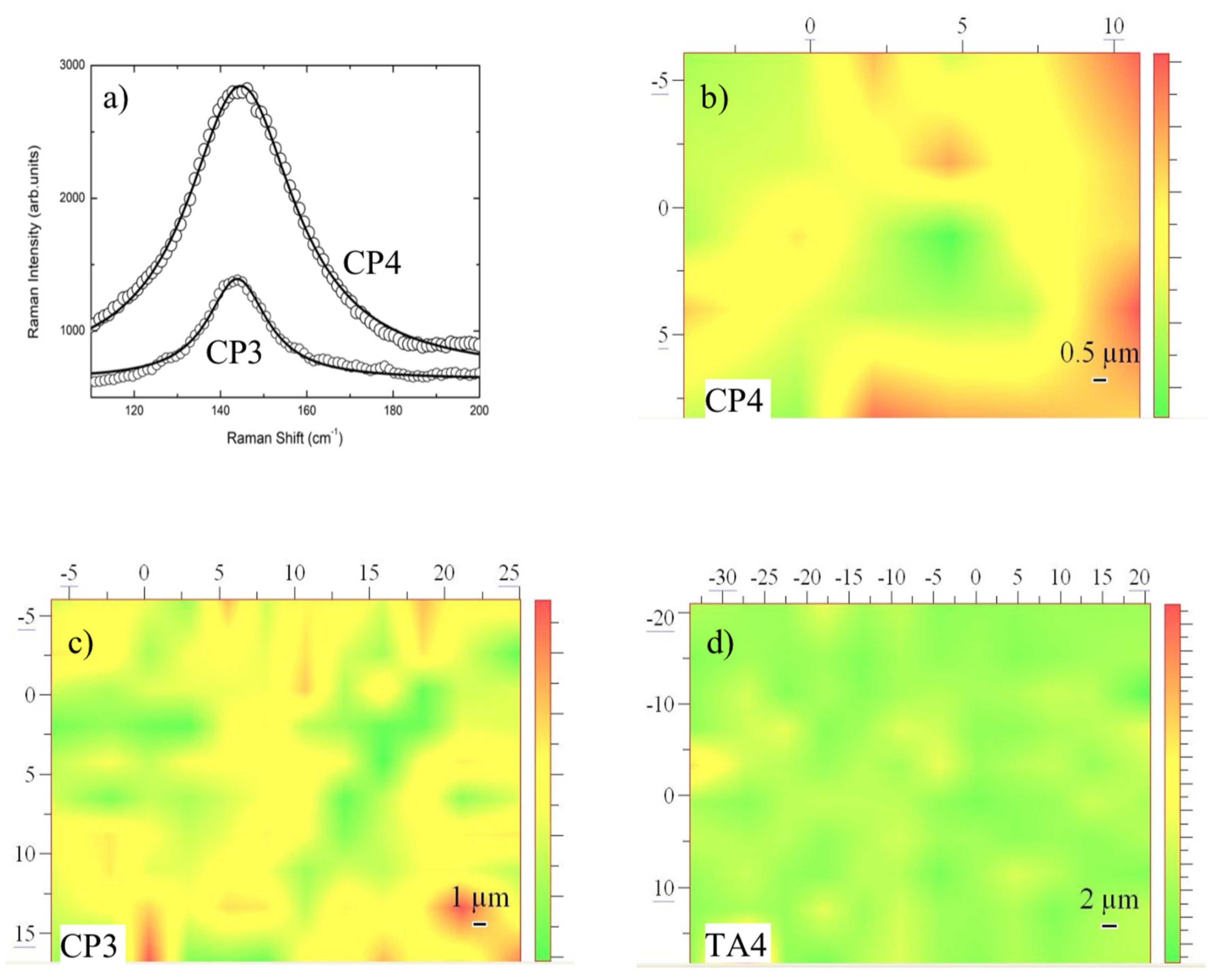 Materials 13 05280 g004