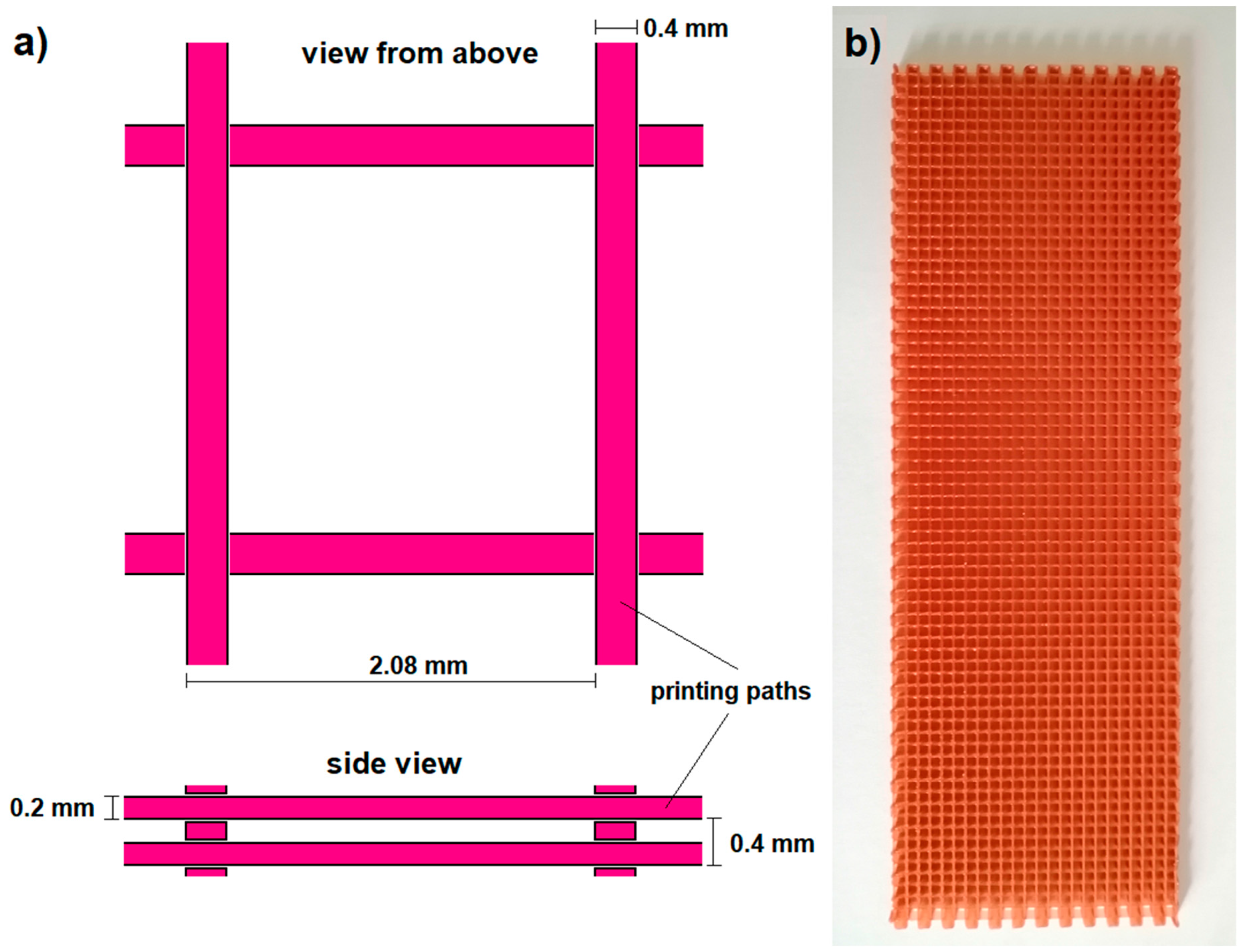 Materials 13 05281 g001