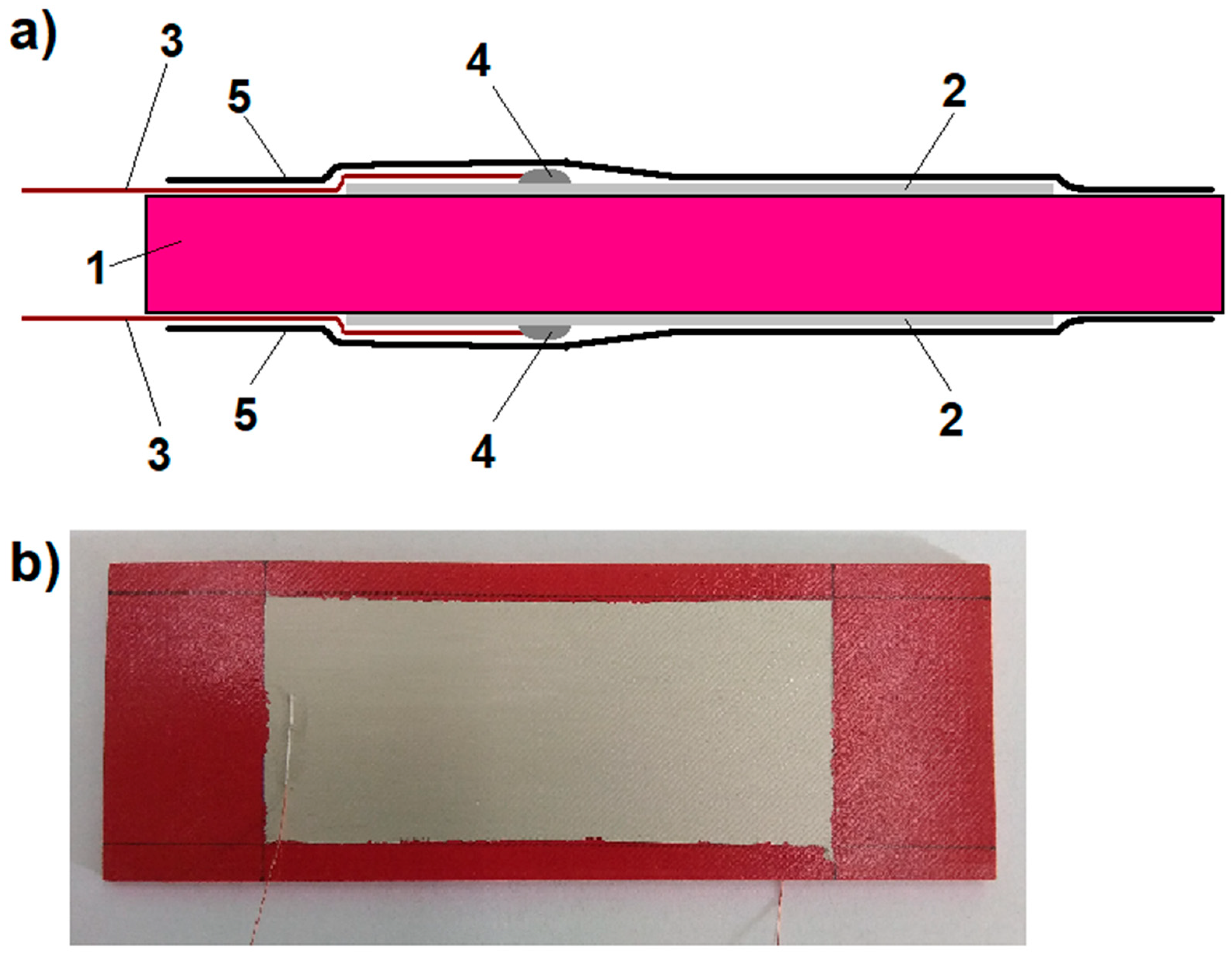 Materials 13 05281 g003