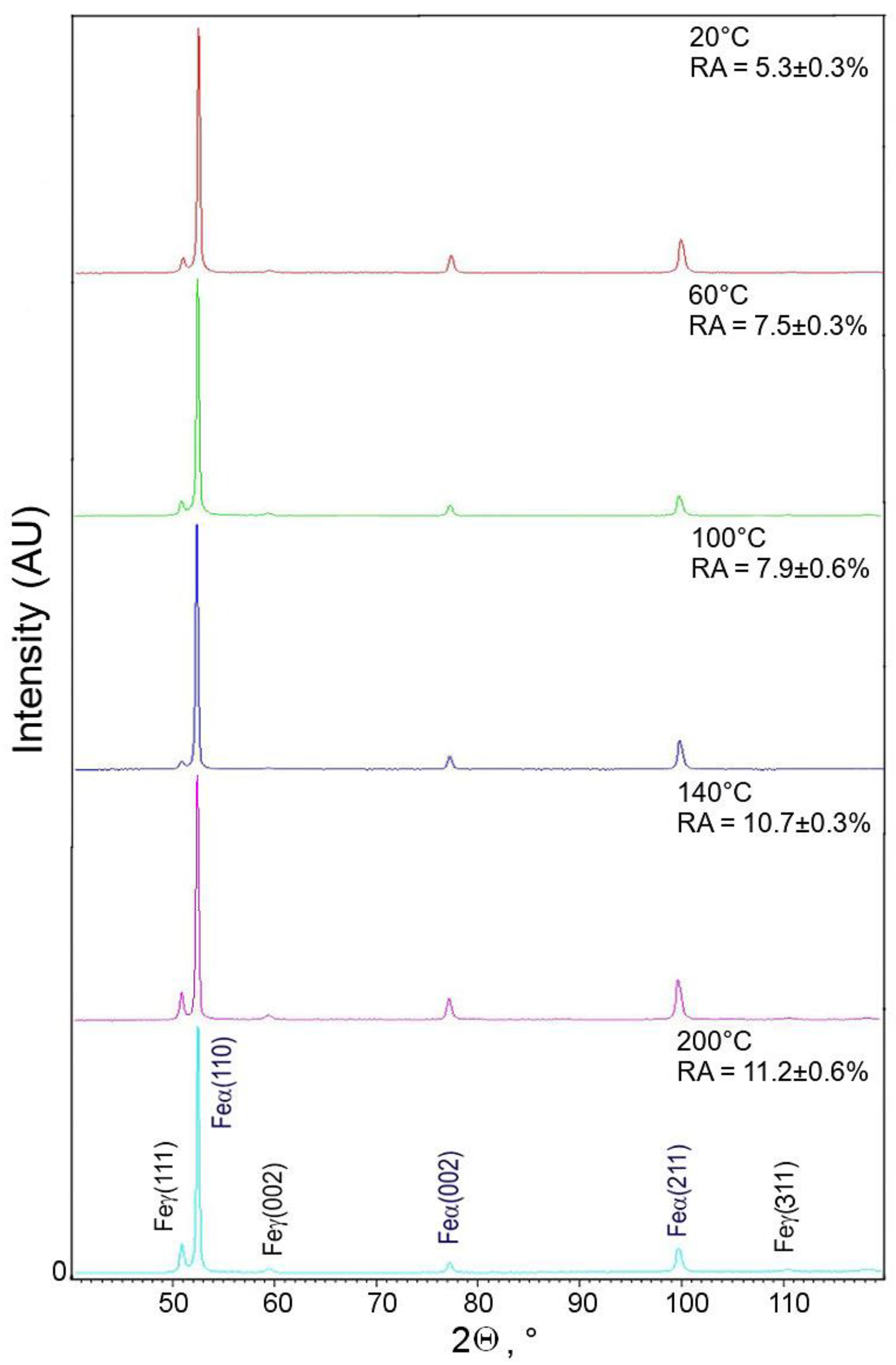 Materials 13 05284 g008 Materials 13 05284 g008