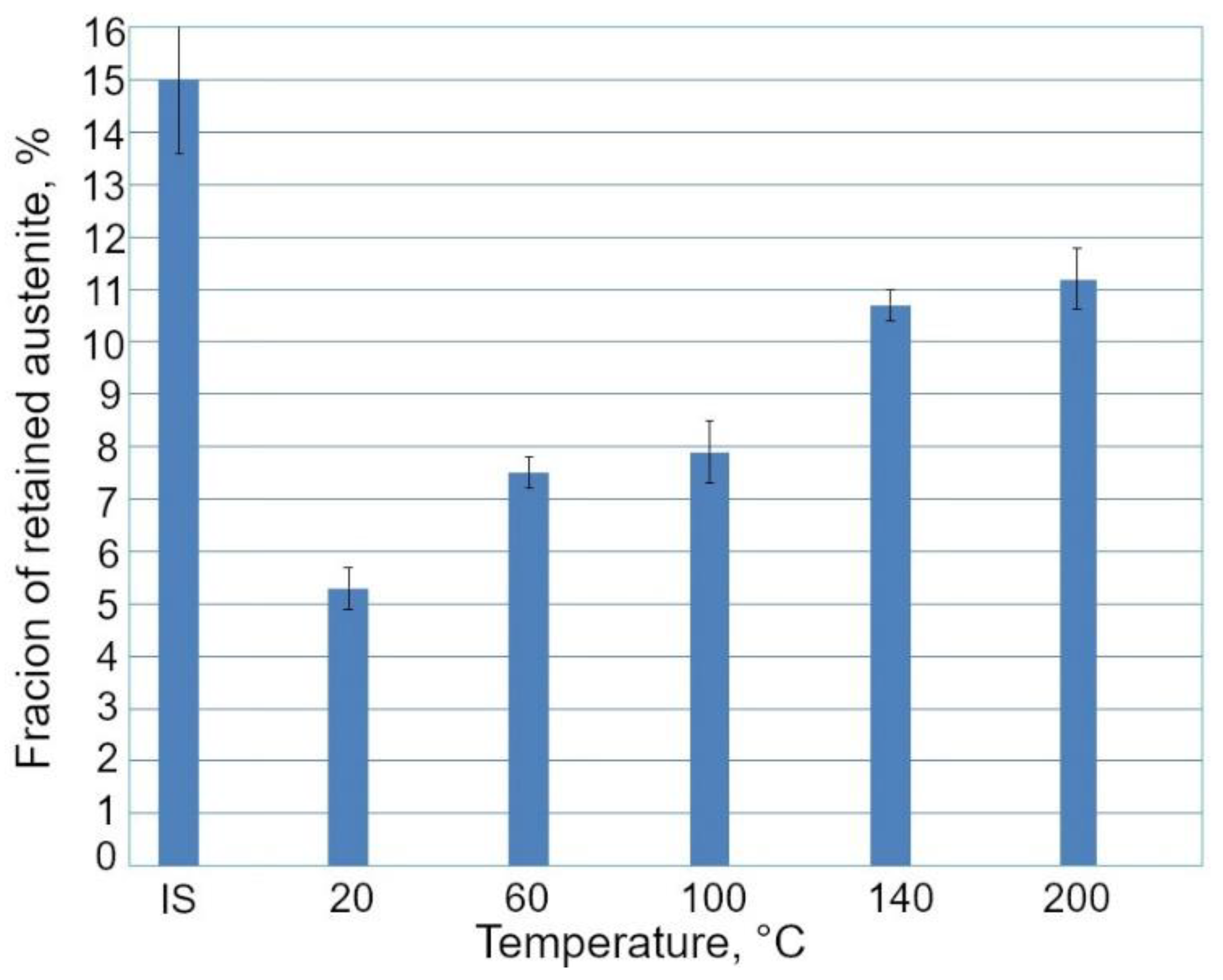 Materials 13 05284 g009 Materials 13 05284 g009