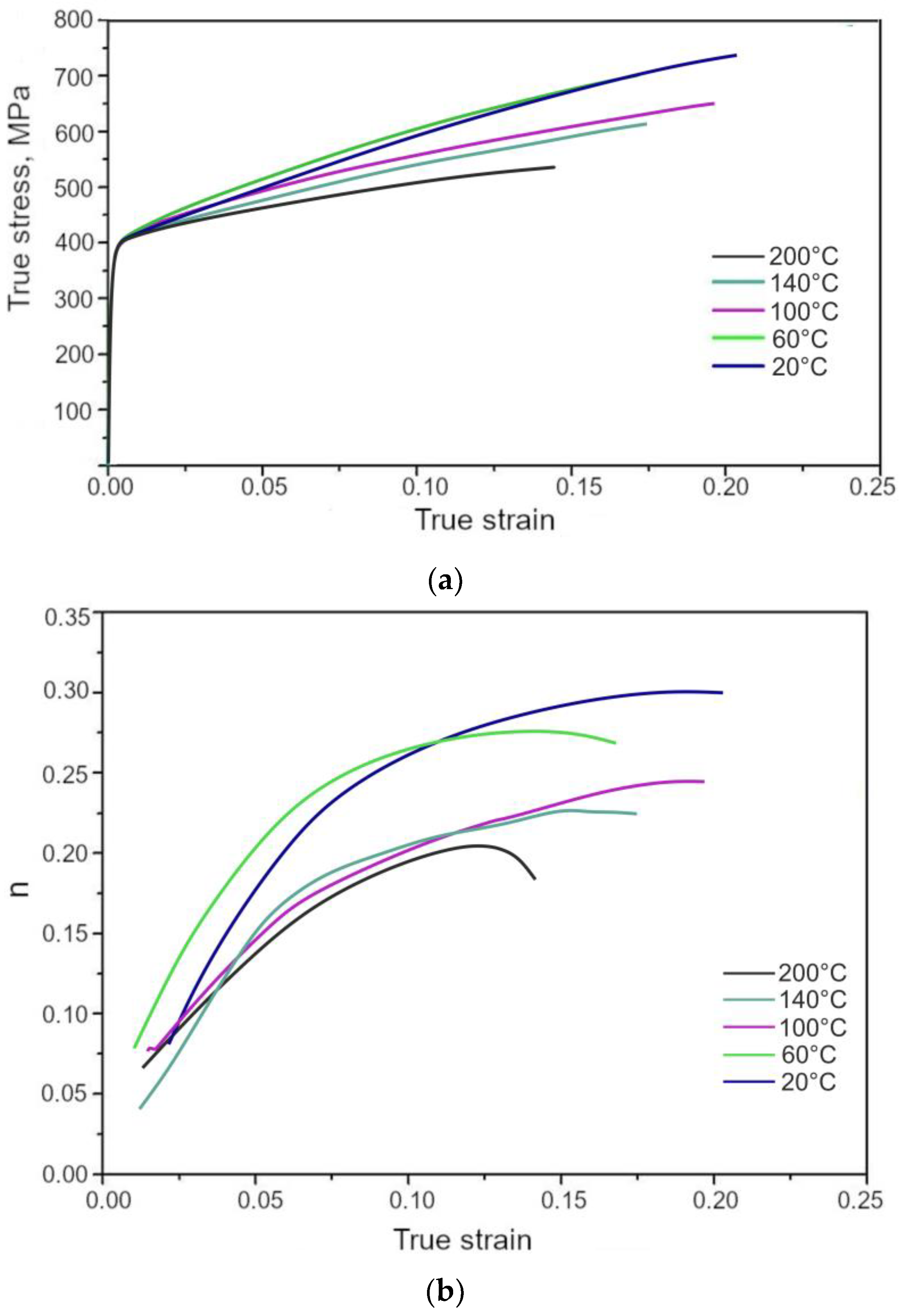 Materials 13 05284 g011 Materials 13 05284 g011
