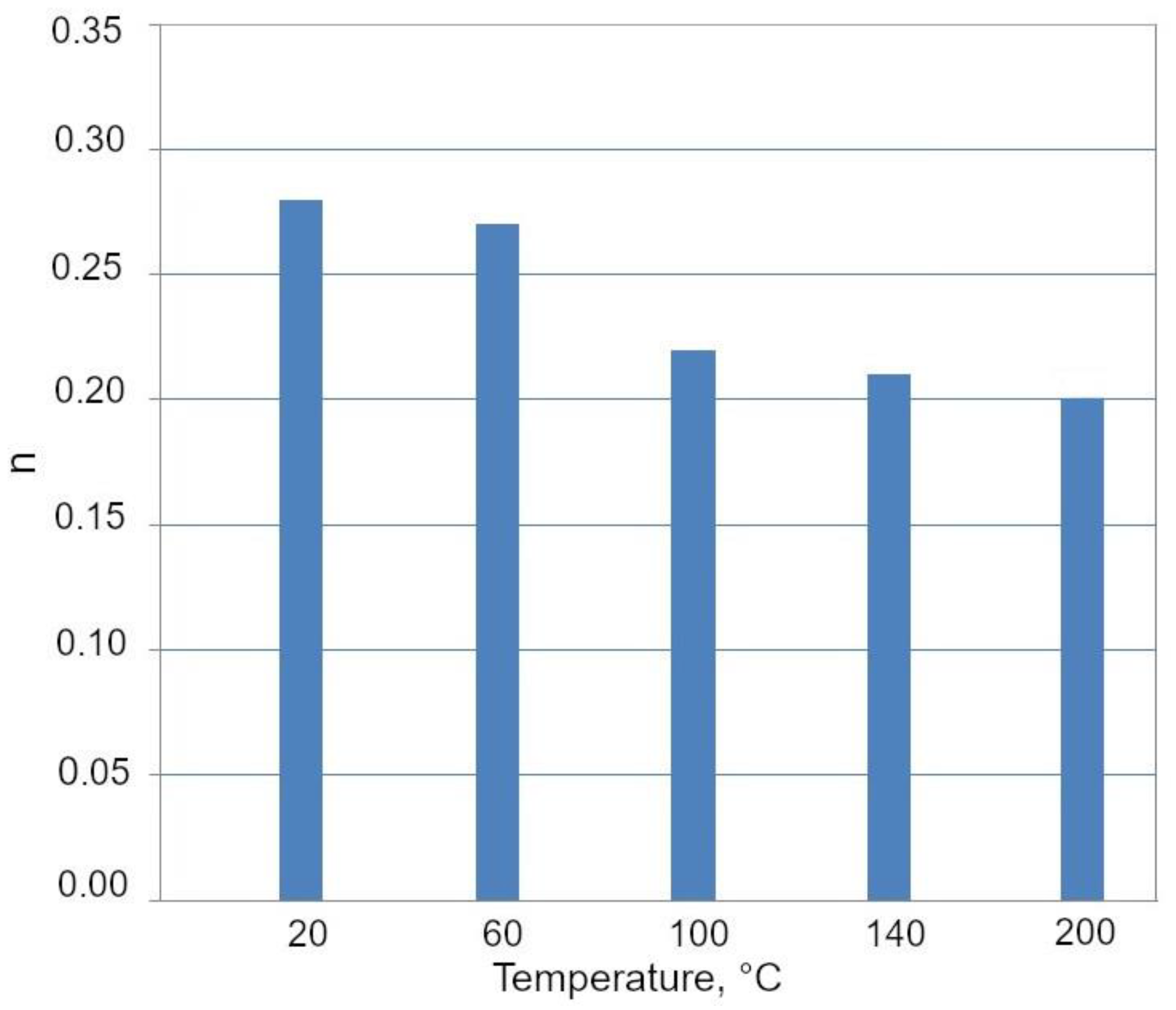 Materials 13 05284 g012 Materials 13 05284 g012
