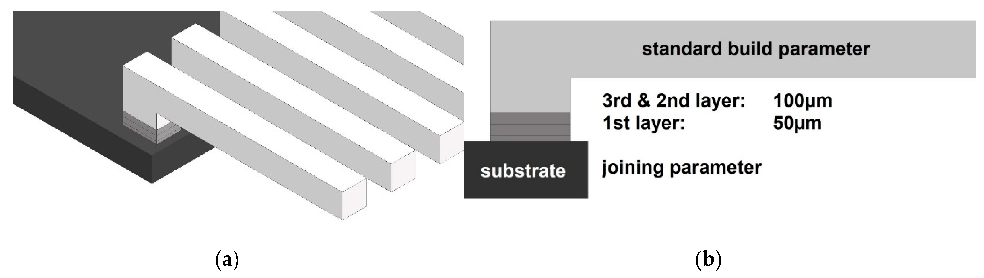 Materials 13 05285 g003 Materials 13 05285 g003