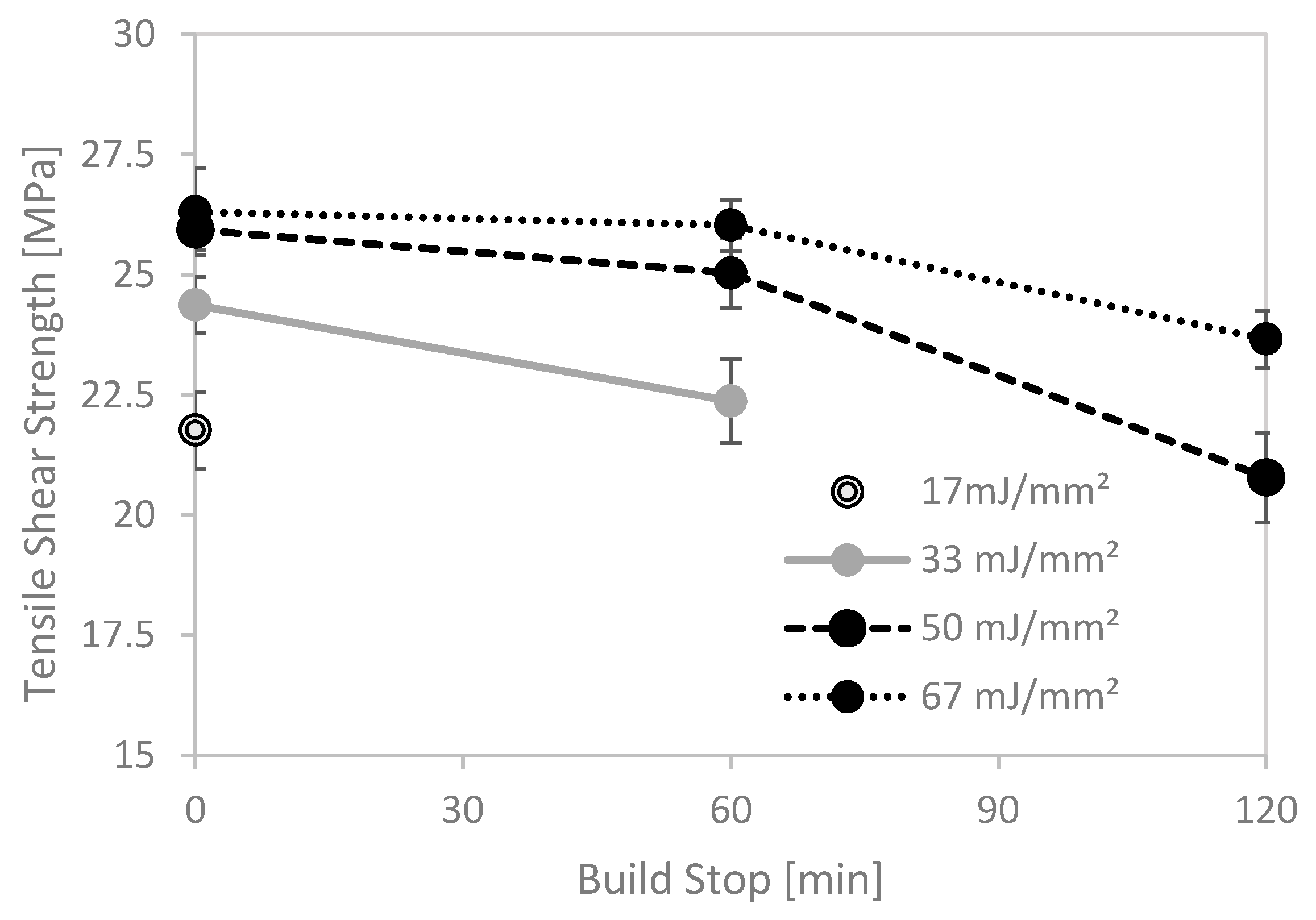 Materials 13 05285 g005 Materials 13 05285 g005
