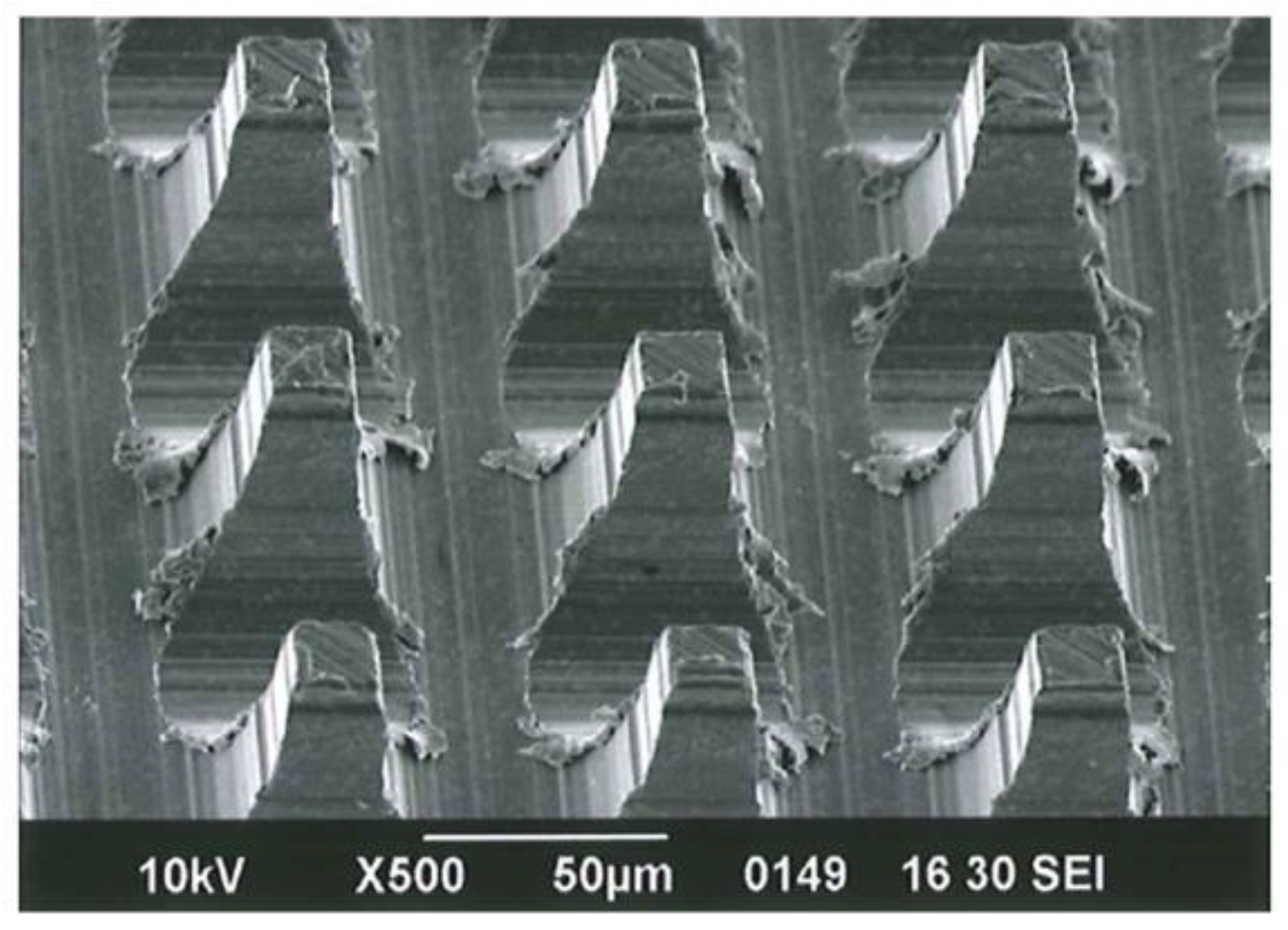 Materials 13 05288 g001