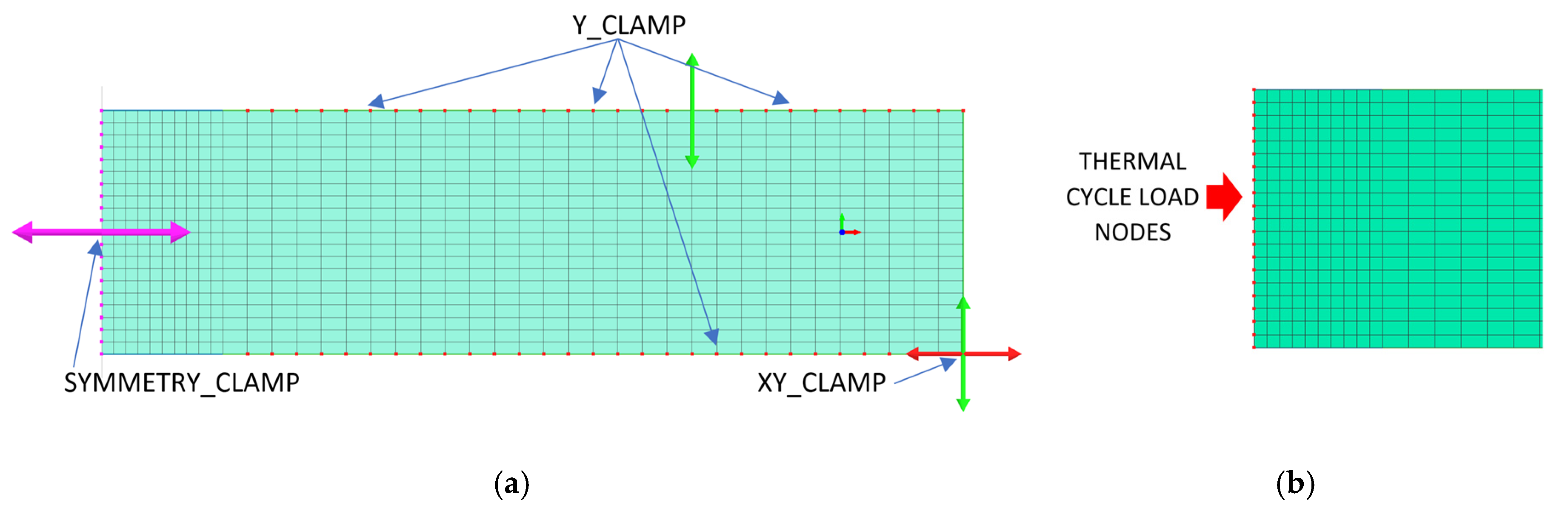 Materials 13 05289 g012