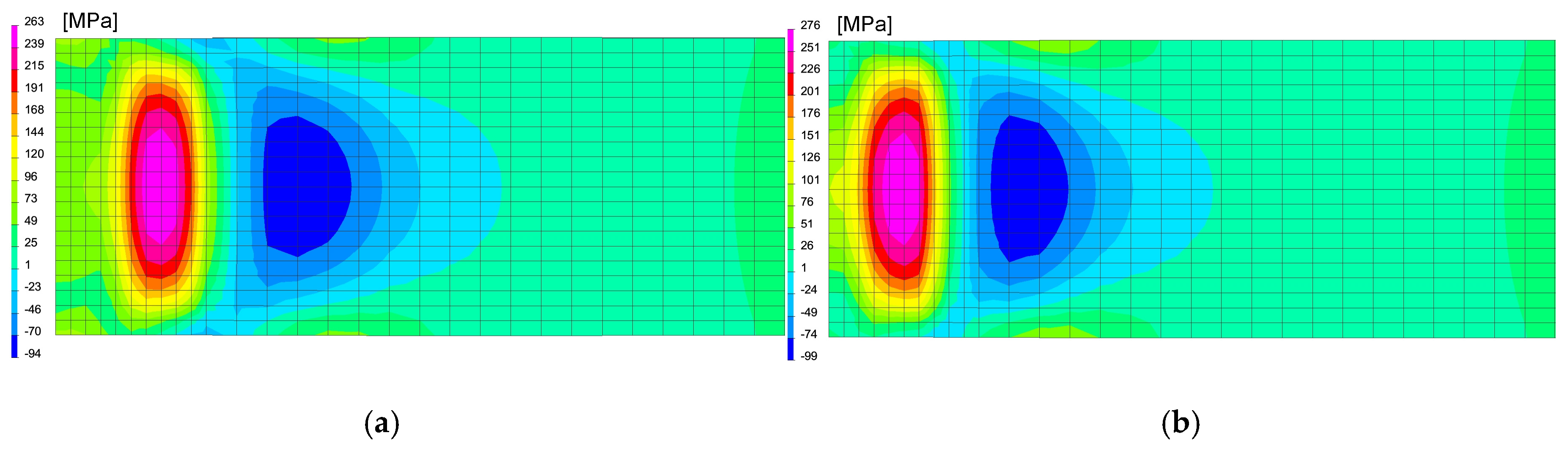 Materials 13 05289 g015