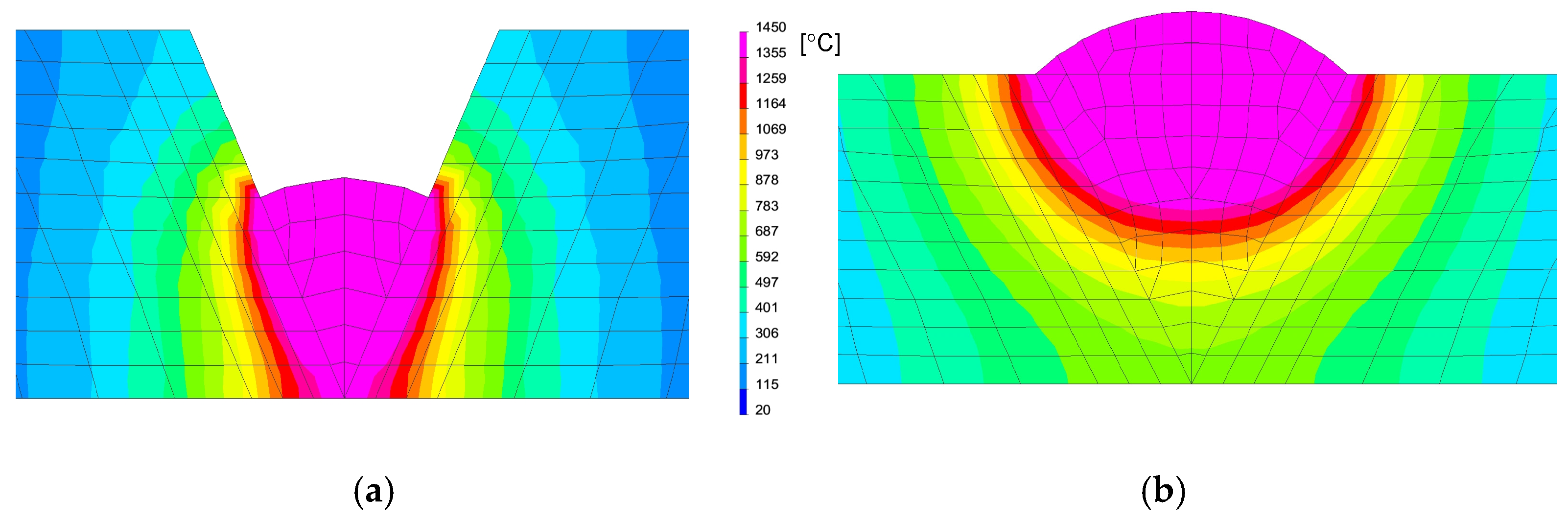Materials 13 05289 g020