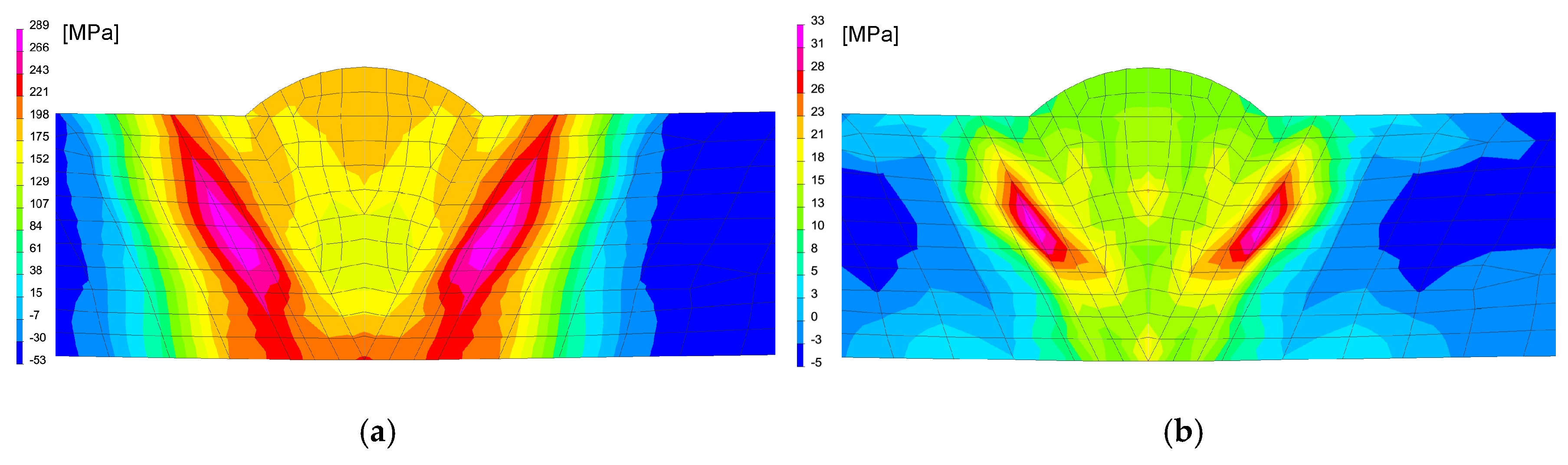 Materials 13 05289 g022