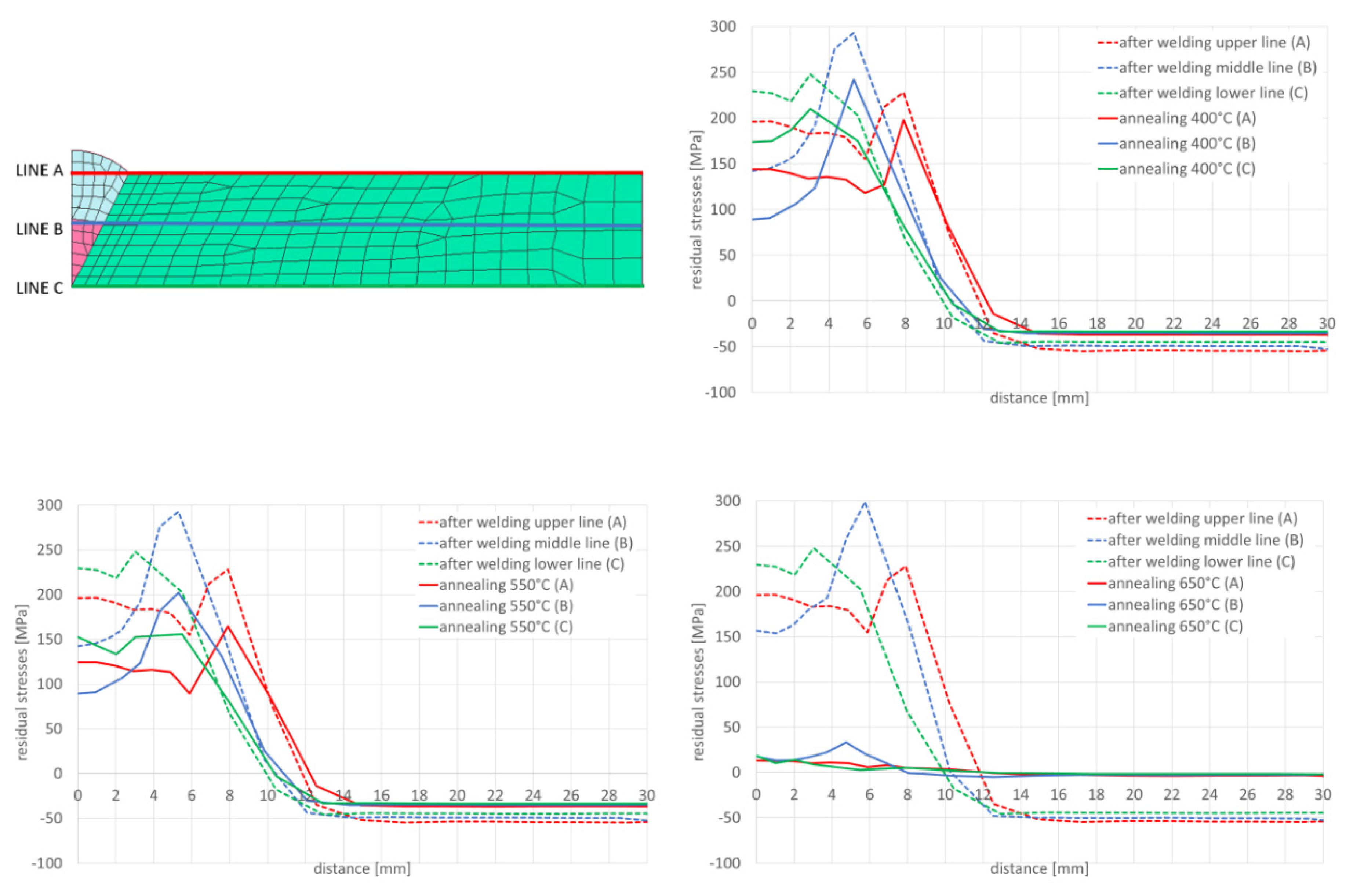 Materials 13 05289 g023