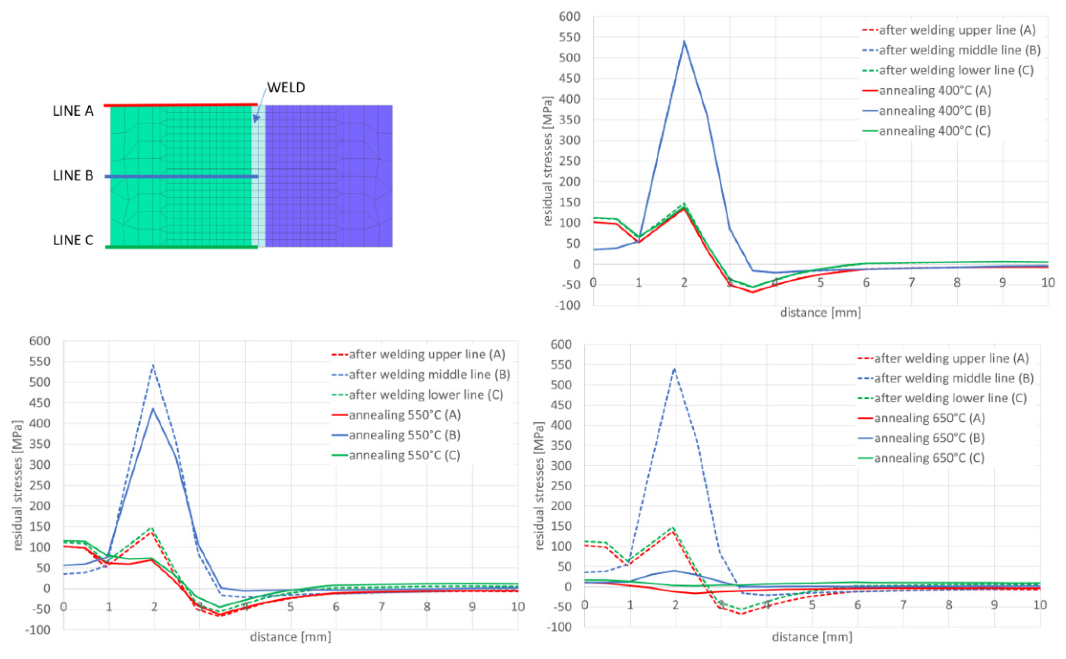 Materials 13 05289 g028