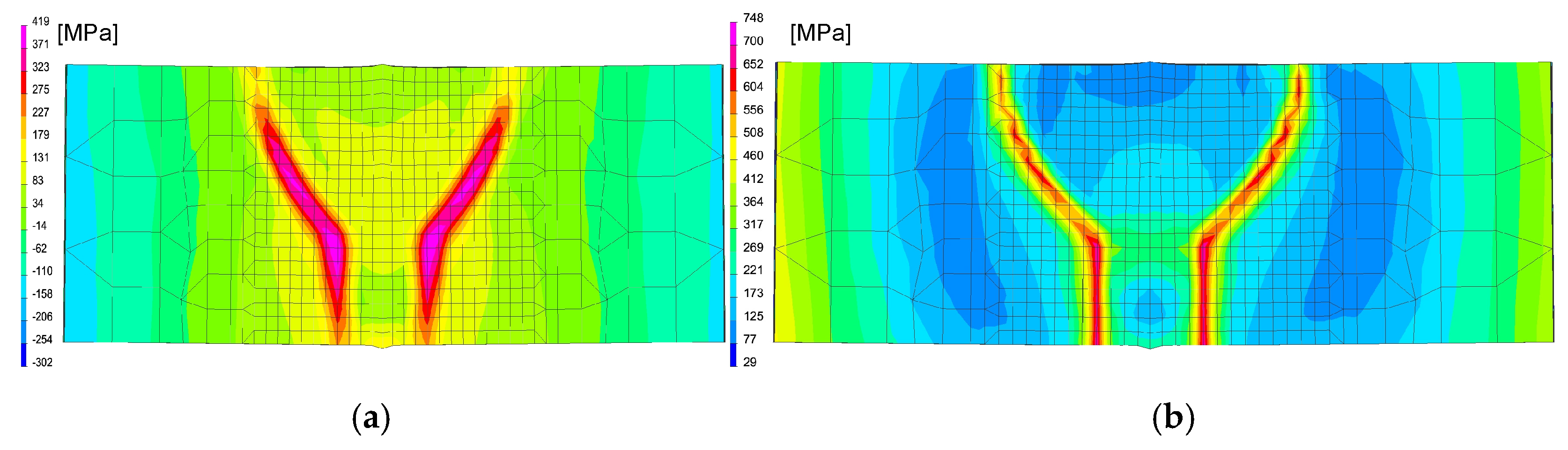 Materials 13 05289 g031