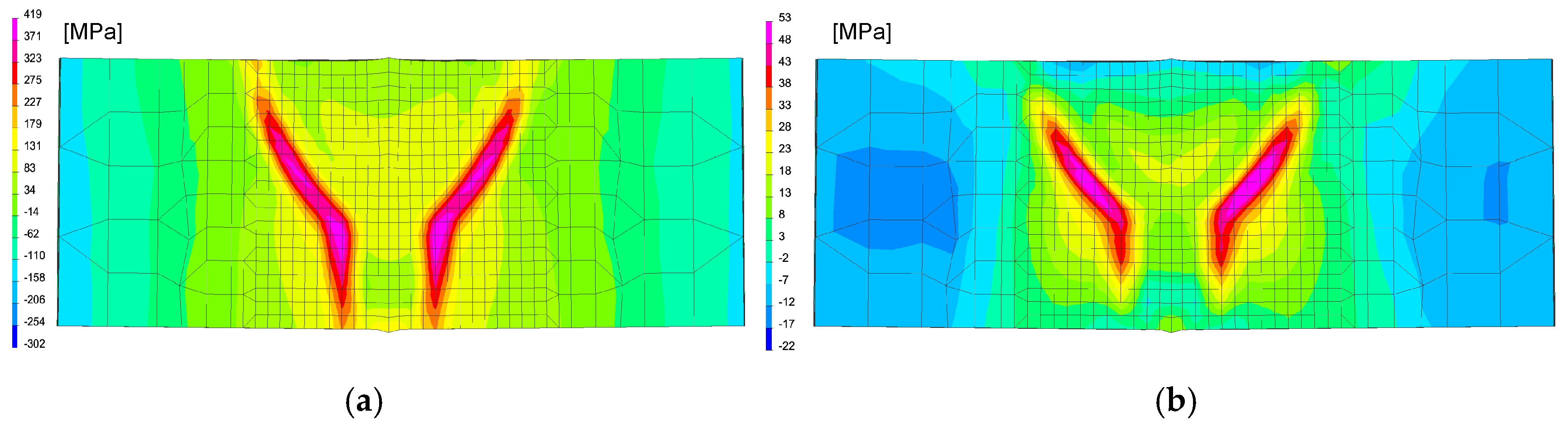 Materials 13 05289 g032