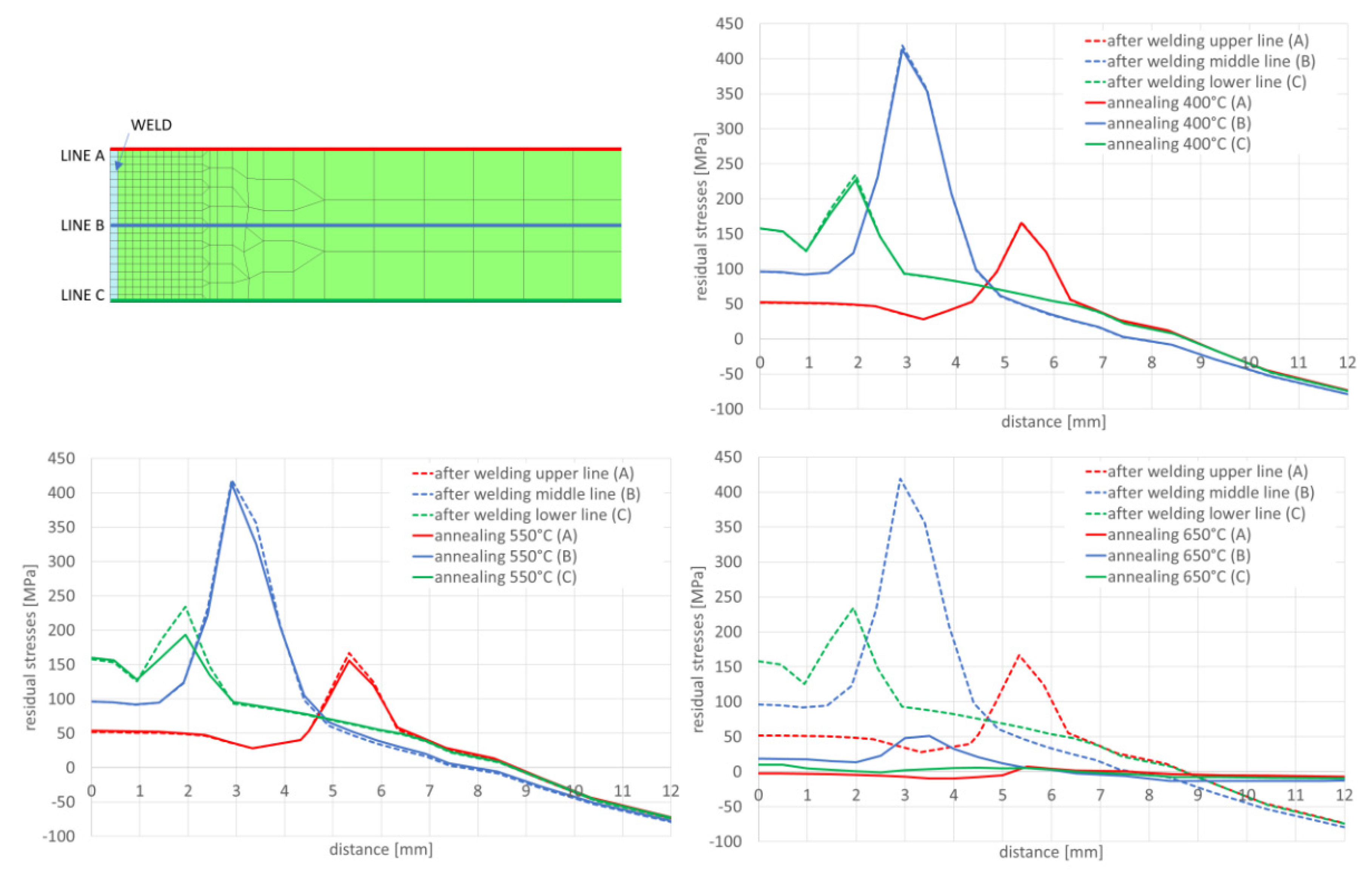 Materials 13 05289 g033