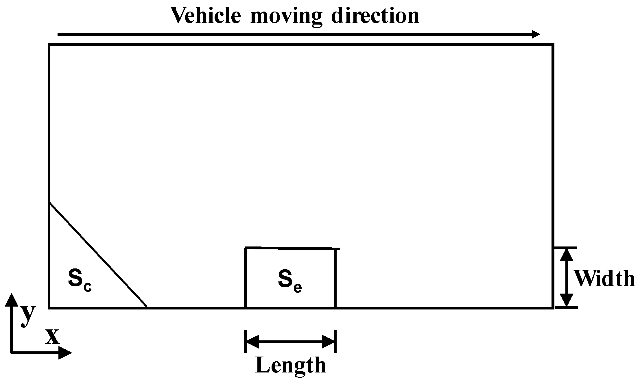 Materials 13 05294 g003 Materials 13 05294 g003
