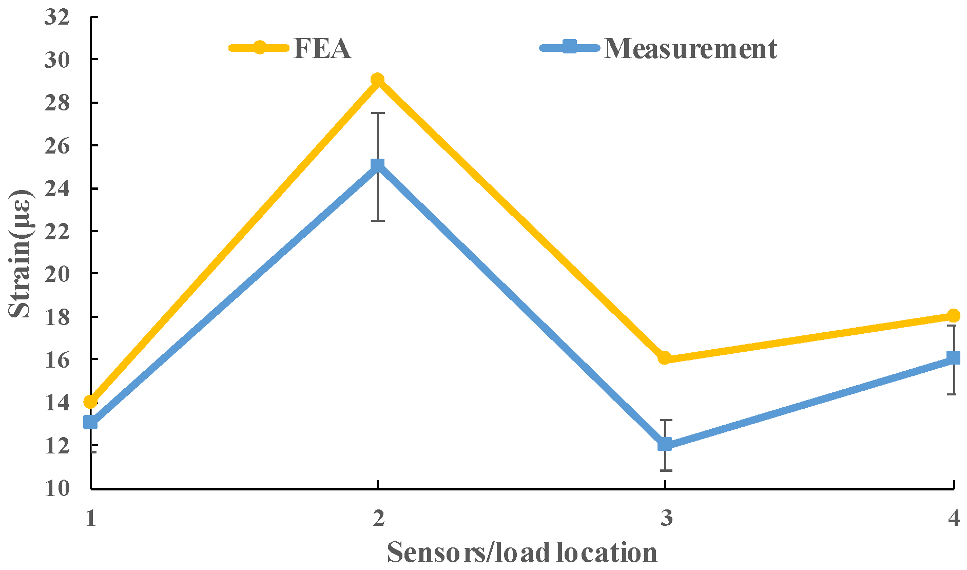 Materials 13 05294 g008 Materials 13 05294 g008