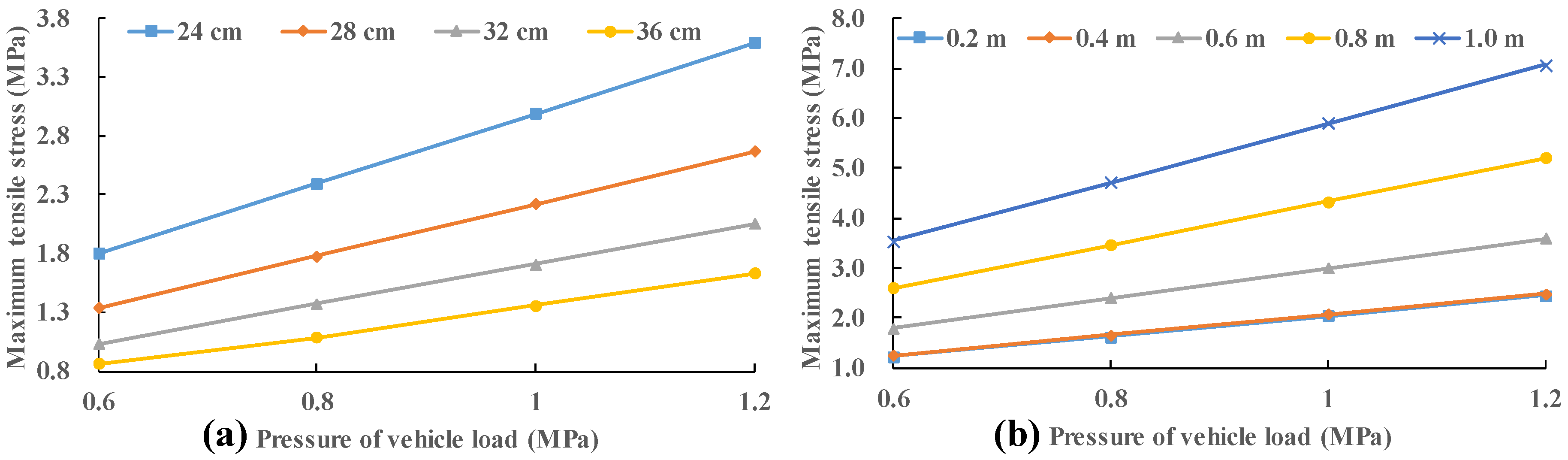 Materials 13 05294 g010 Materials 13 05294 g010