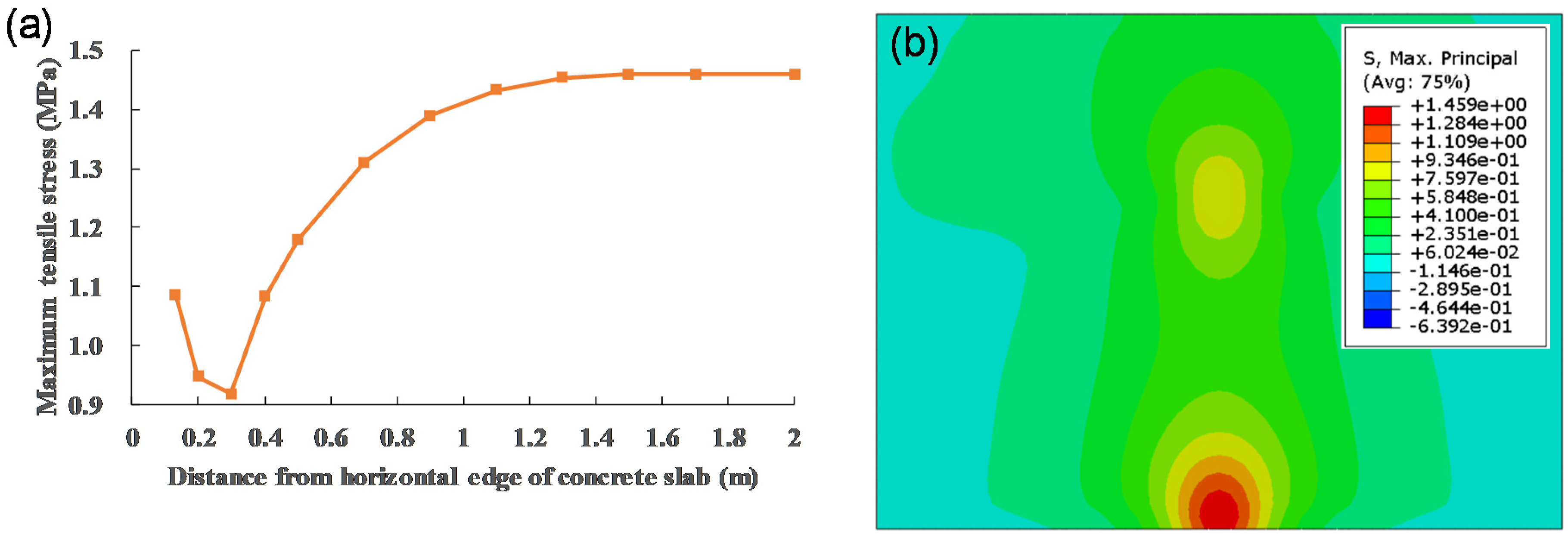 Materials 13 05294 g012 Materials 13 05294 g012
