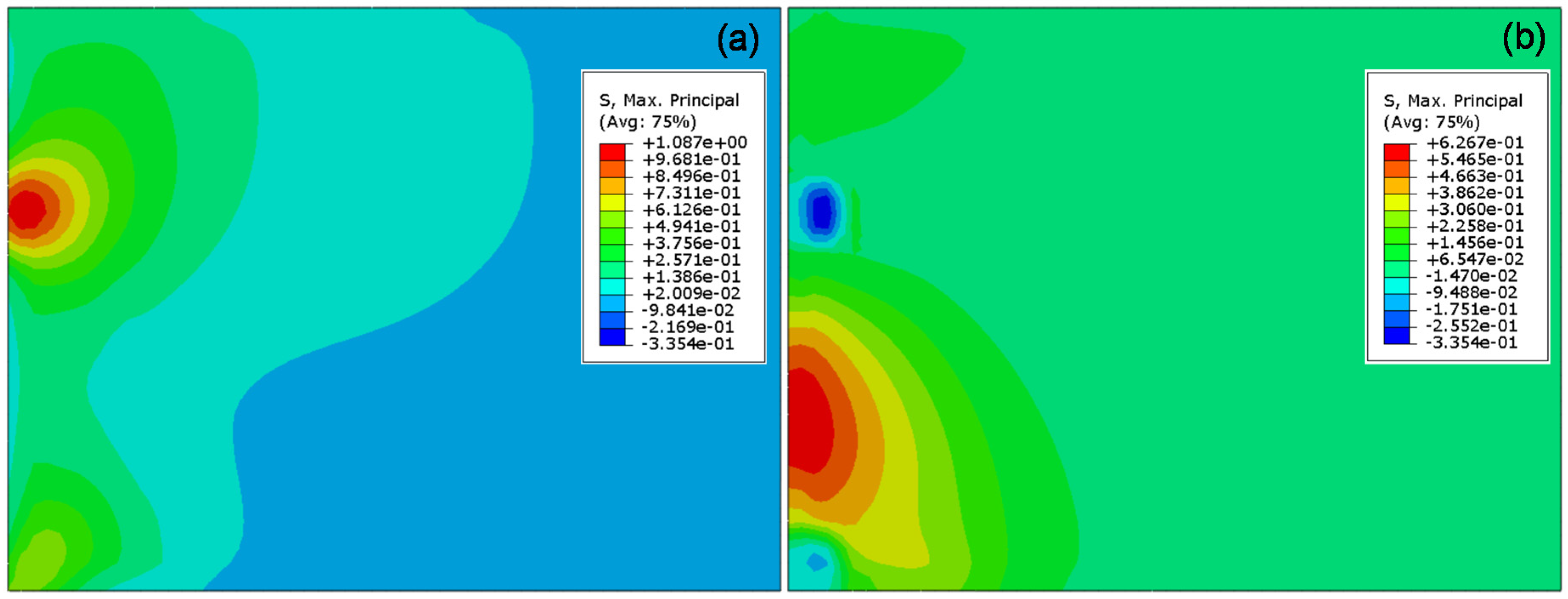 Materials 13 05294 g013 Materials 13 05294 g013