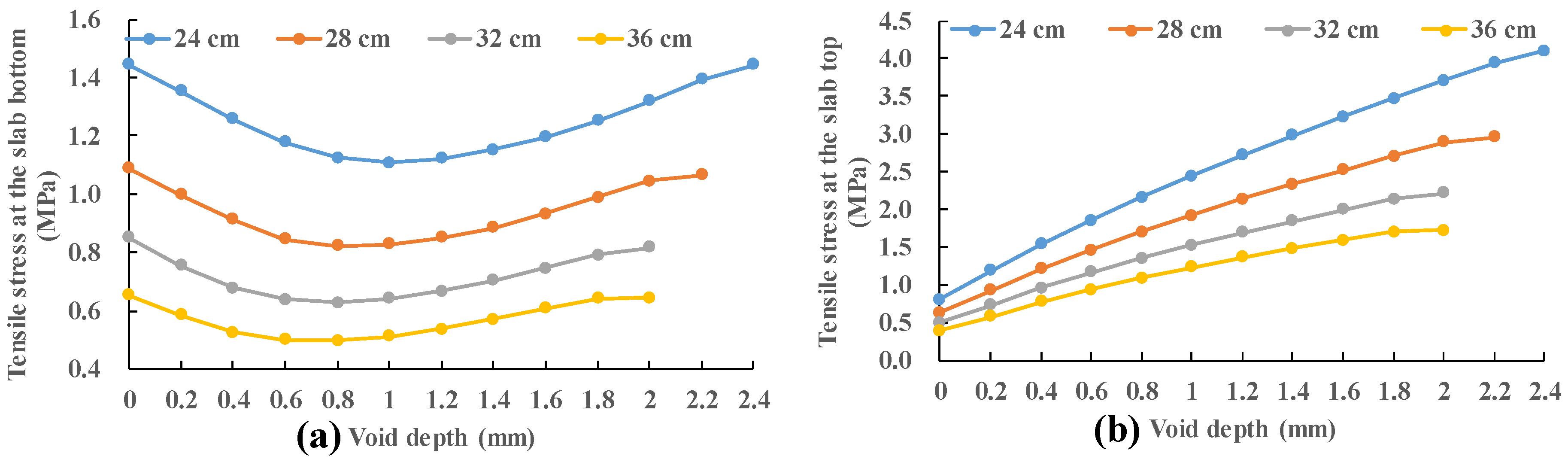 Materials 13 05294 g015 Materials 13 05294 g015