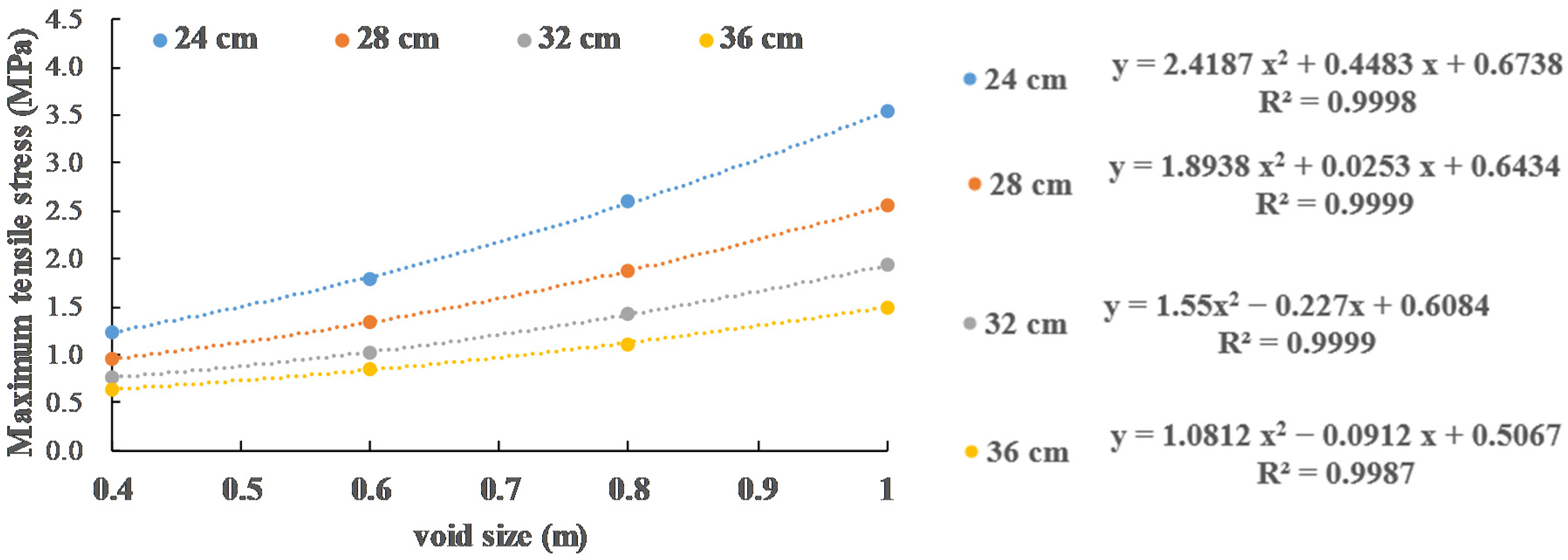 Materials 13 05294 g016 Materials 13 05294 g016