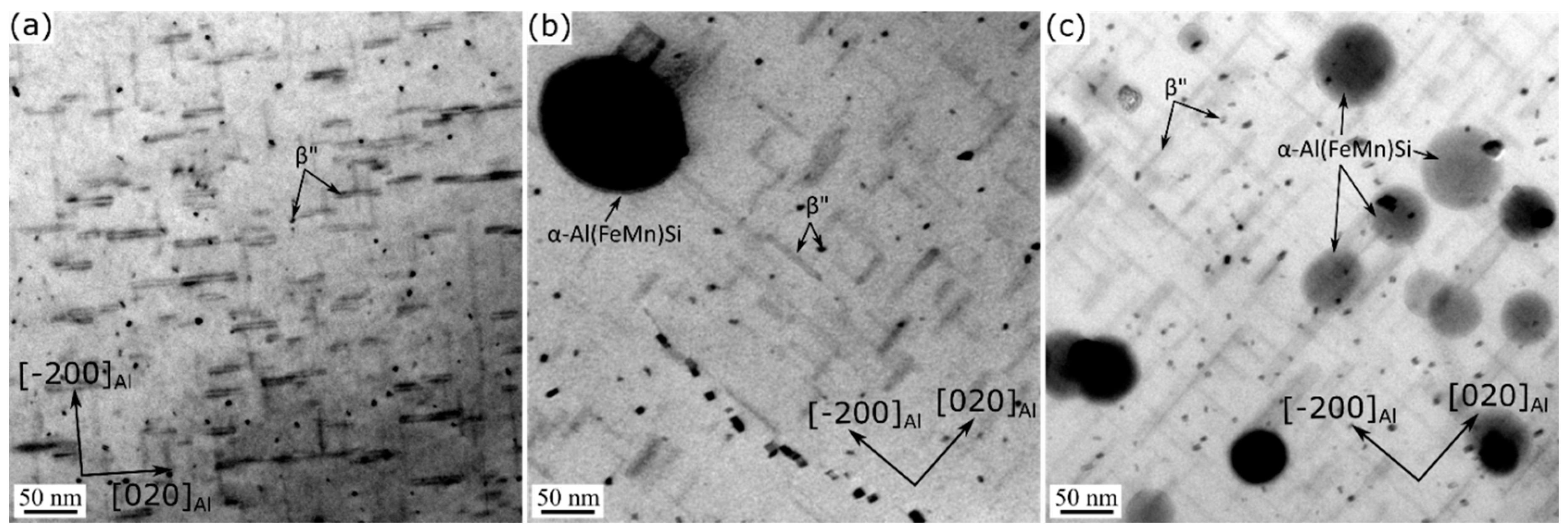 Materials 13 05295 g001