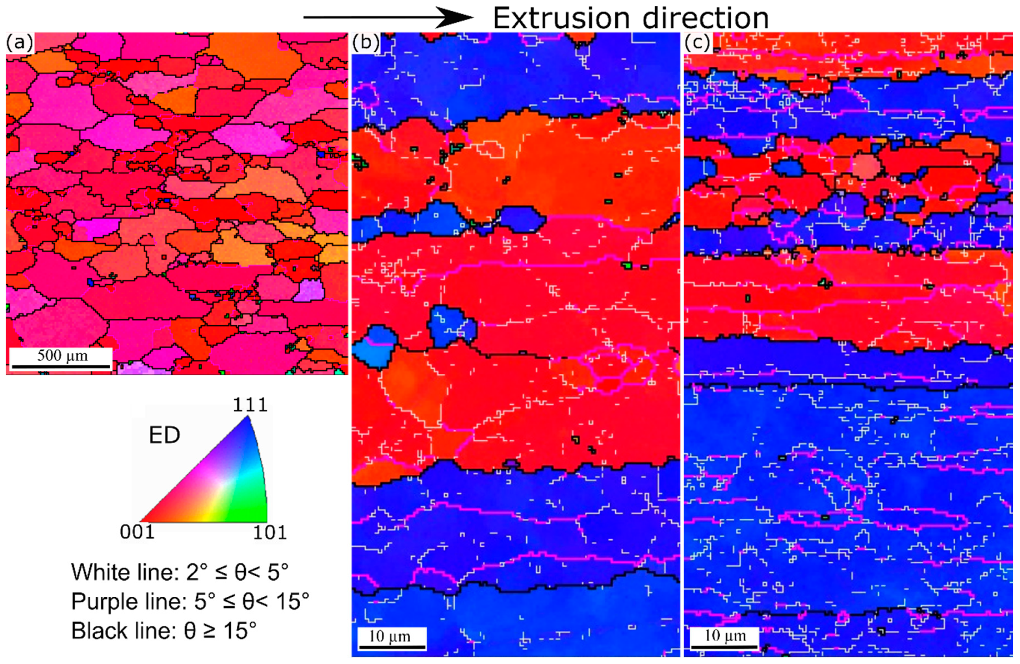 Materials 13 05295 g003