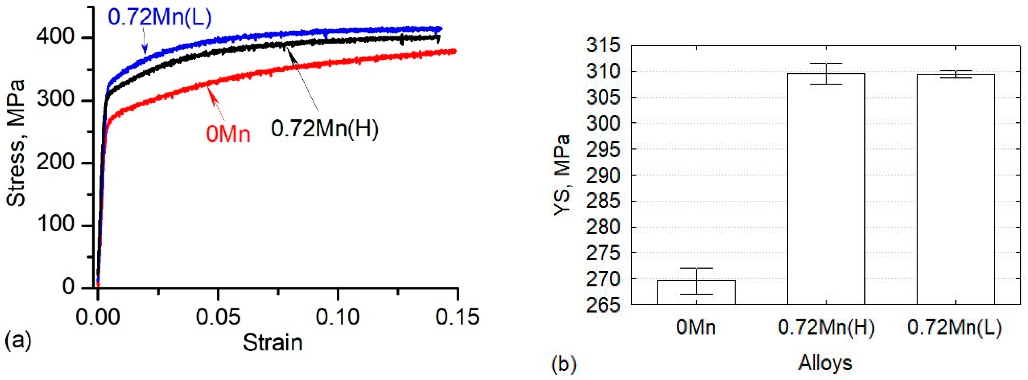 Materials 13 05295 g004