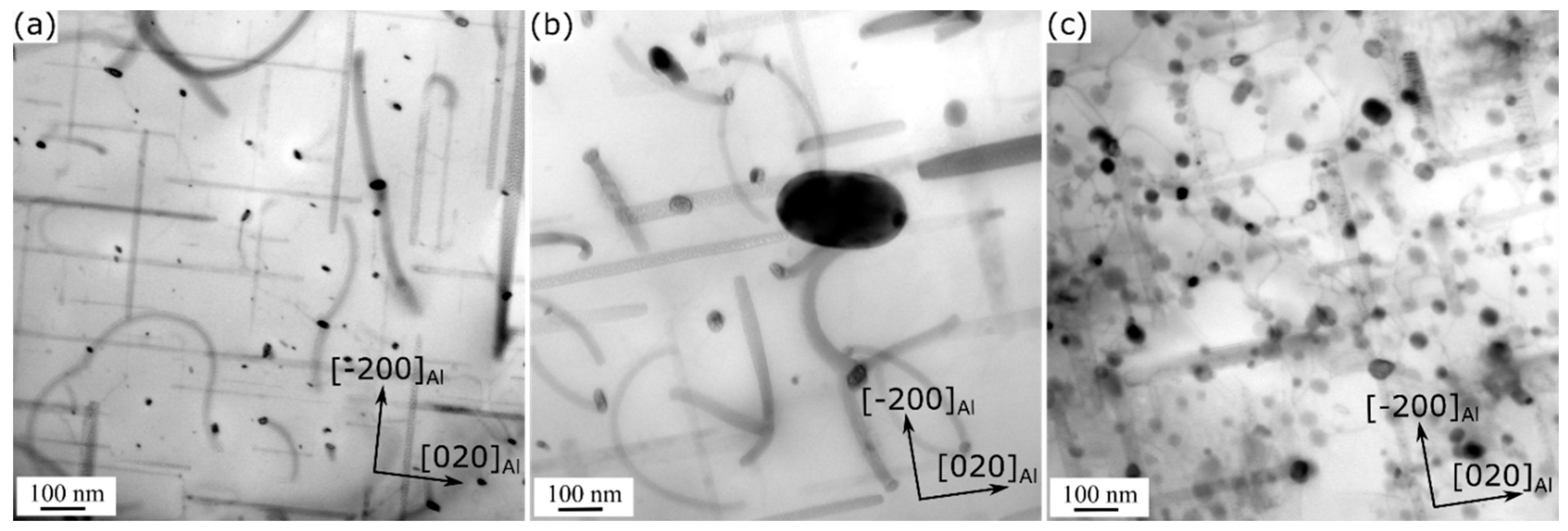 Materials 13 05295 g007