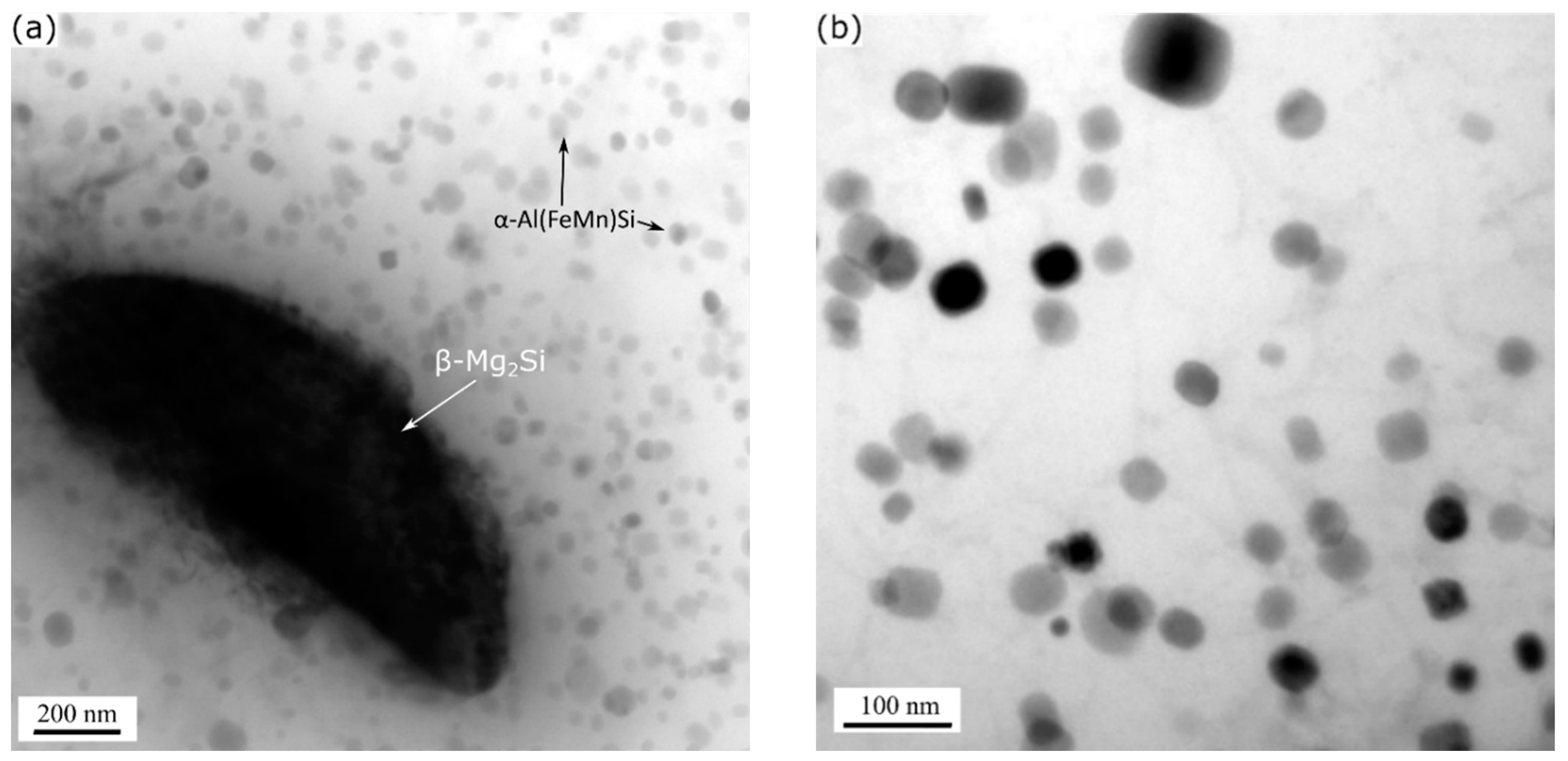 Materials 13 05295 g008